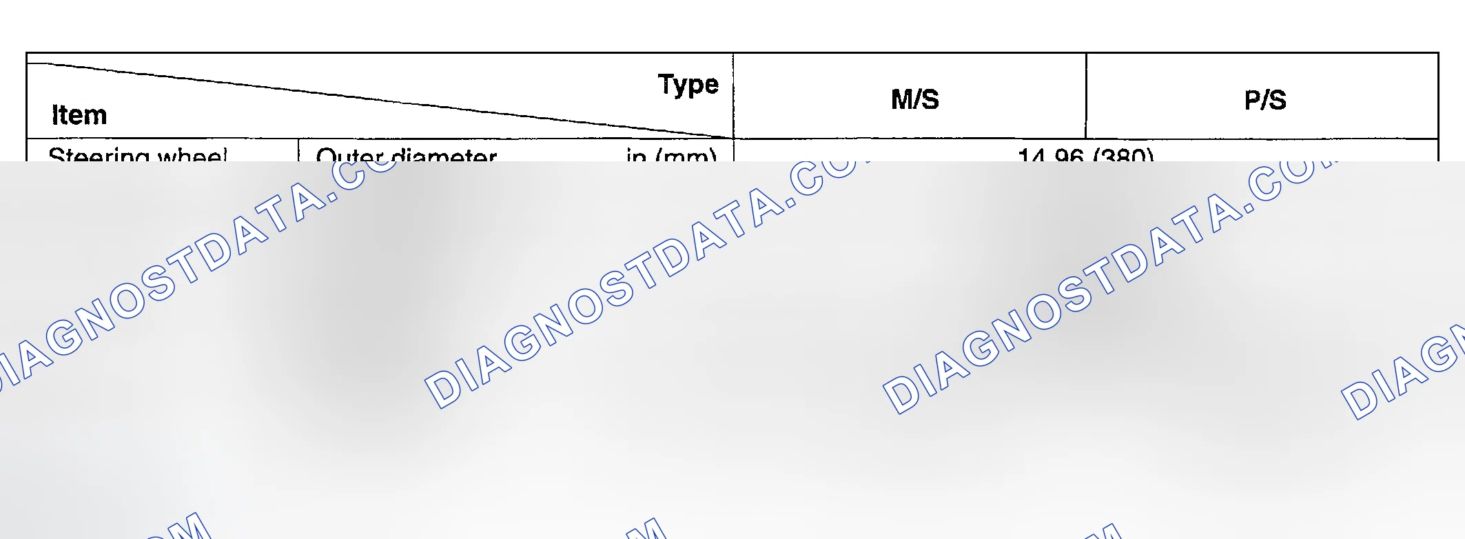 Scheme 1: SPECIFICATION