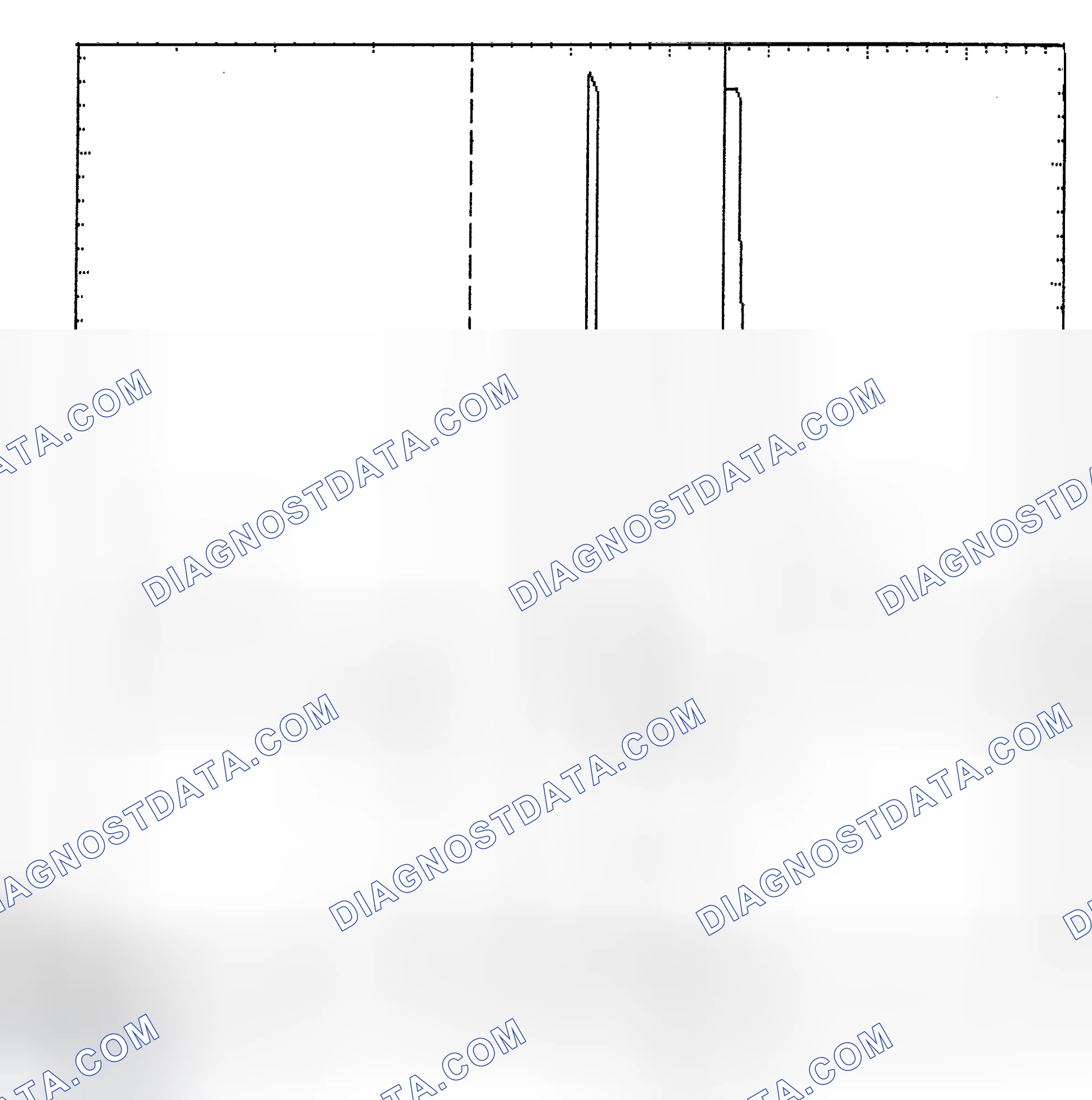 Scheme 6: Identifying Current Controlled Type Injector Pattern