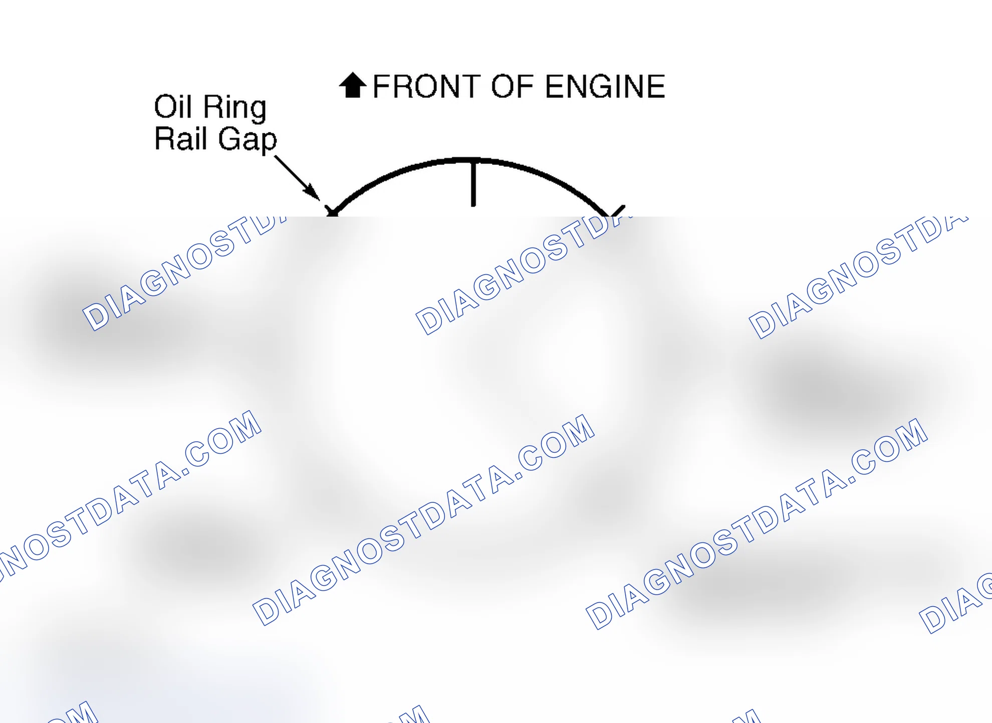 Scheme 5: Piston Rings
