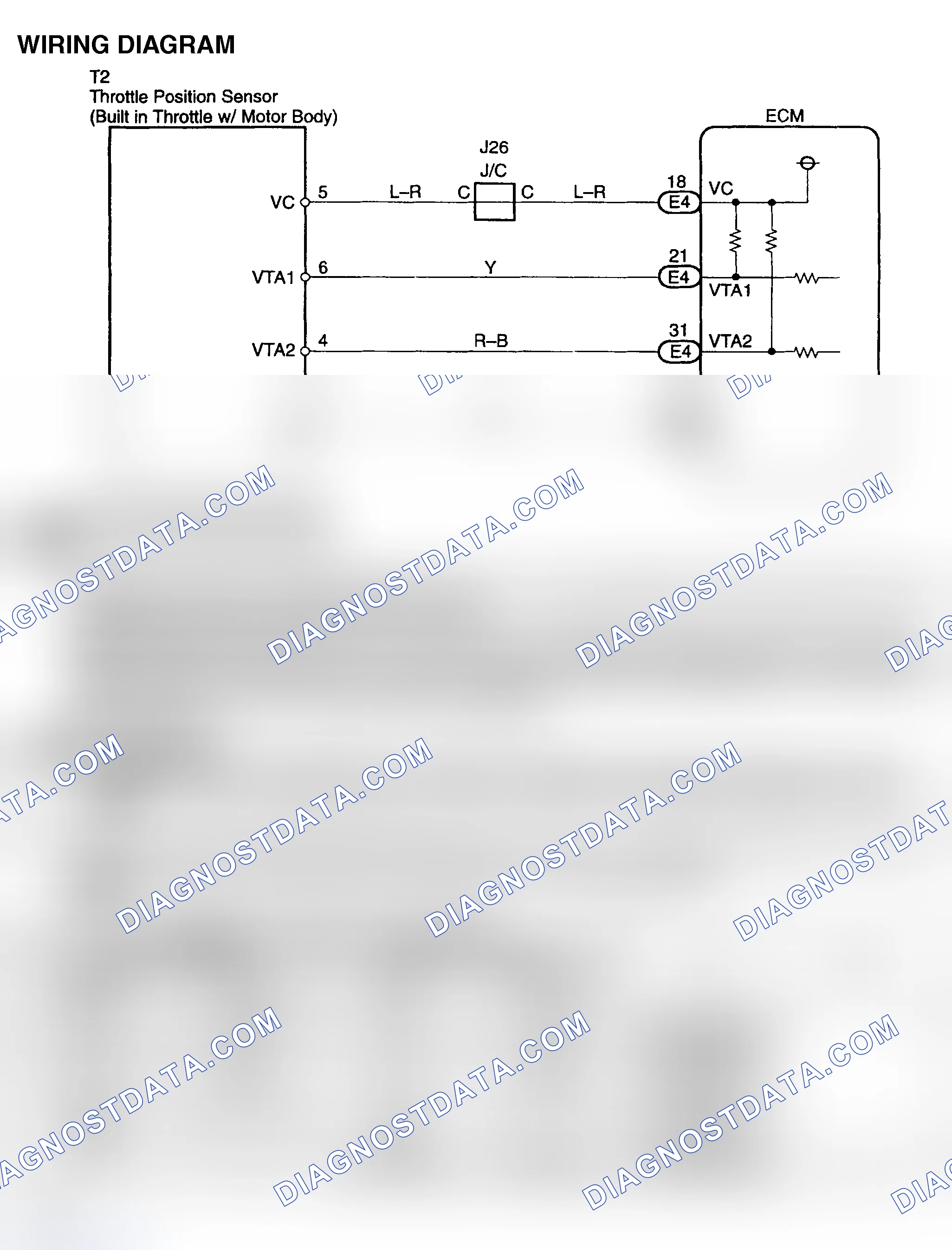 Scheme 584
