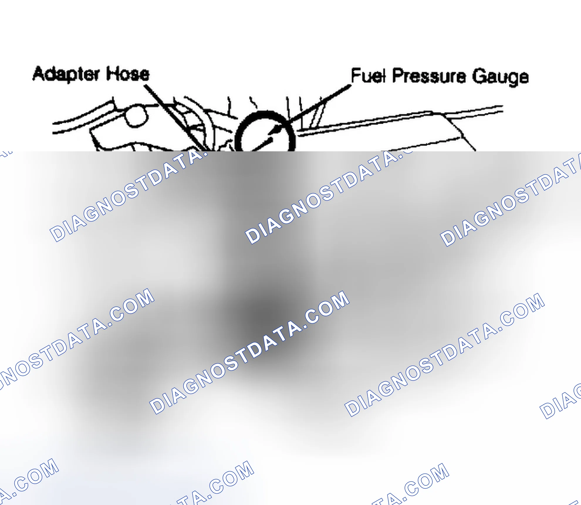 Scheme 31: Pressure Testing