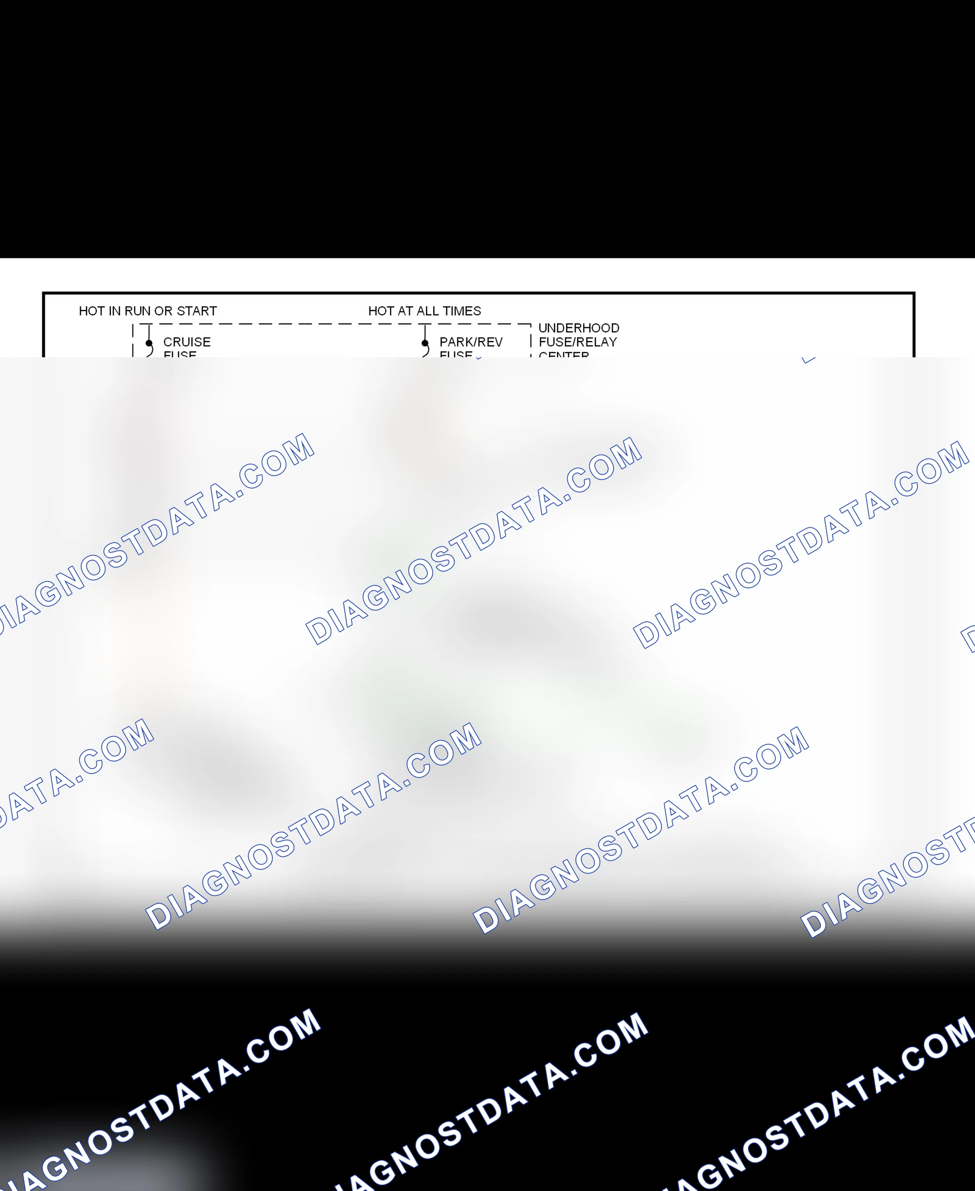 Fig. 39: Shift Interlock System Wiring Diagram (Eldorado)