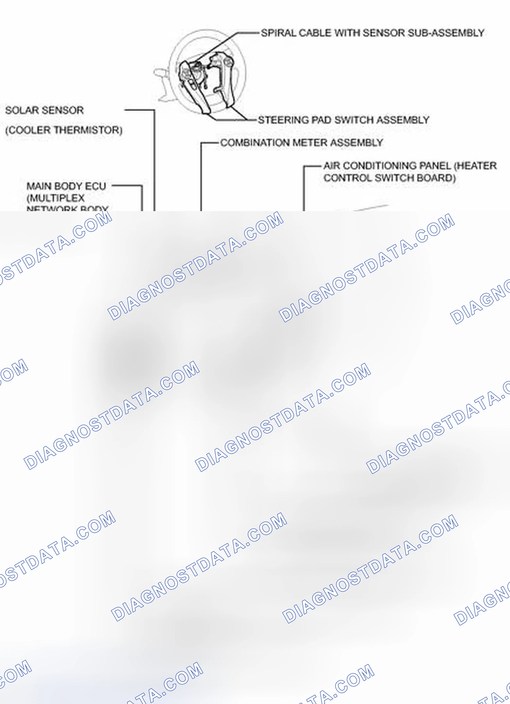 Scheme 6: ILLUSTRATION