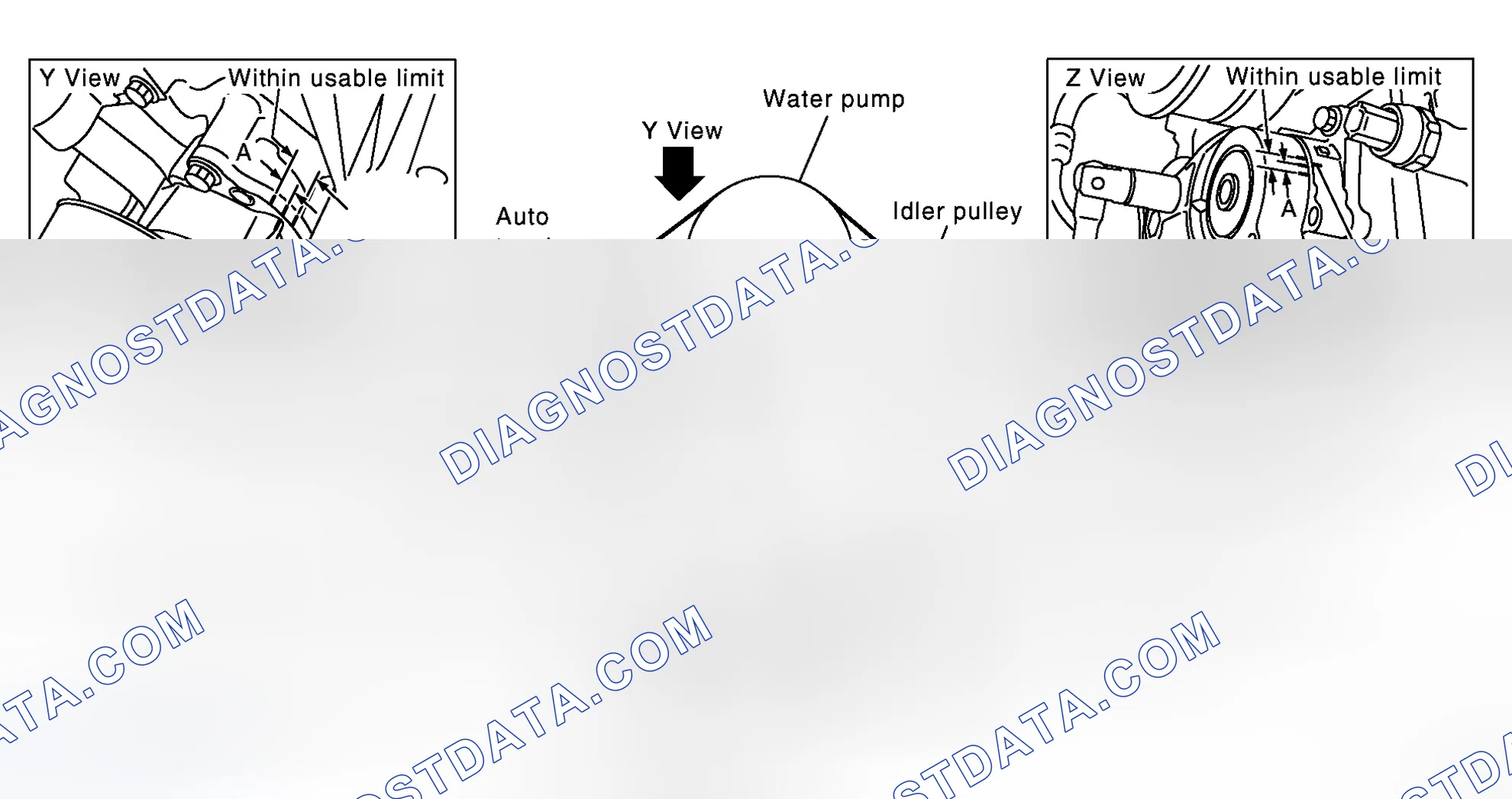 Scheme 31: Checking Drive Belts