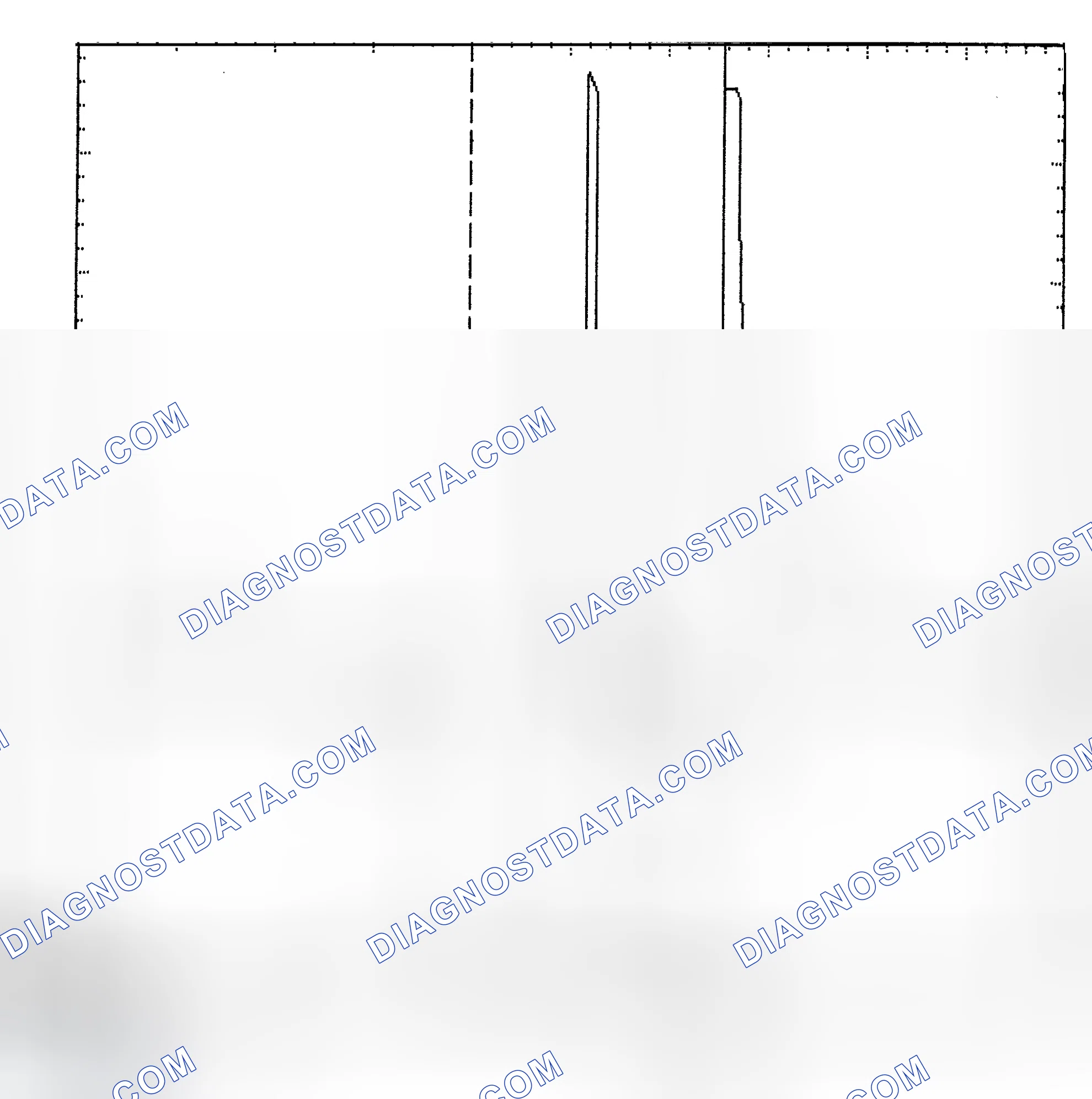 Scheme 6: Identifying Current Controlled Type Injector Pattern