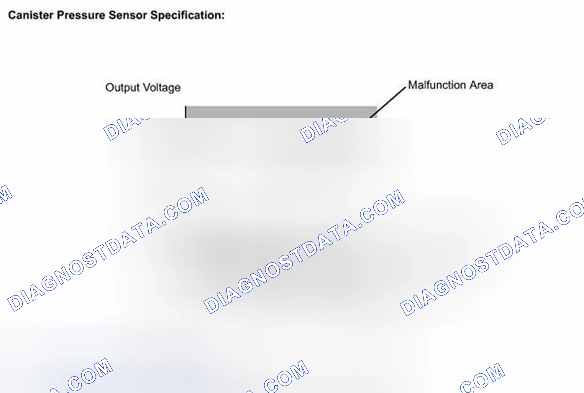 Scheme 145: MONITOR DESCRIPTION