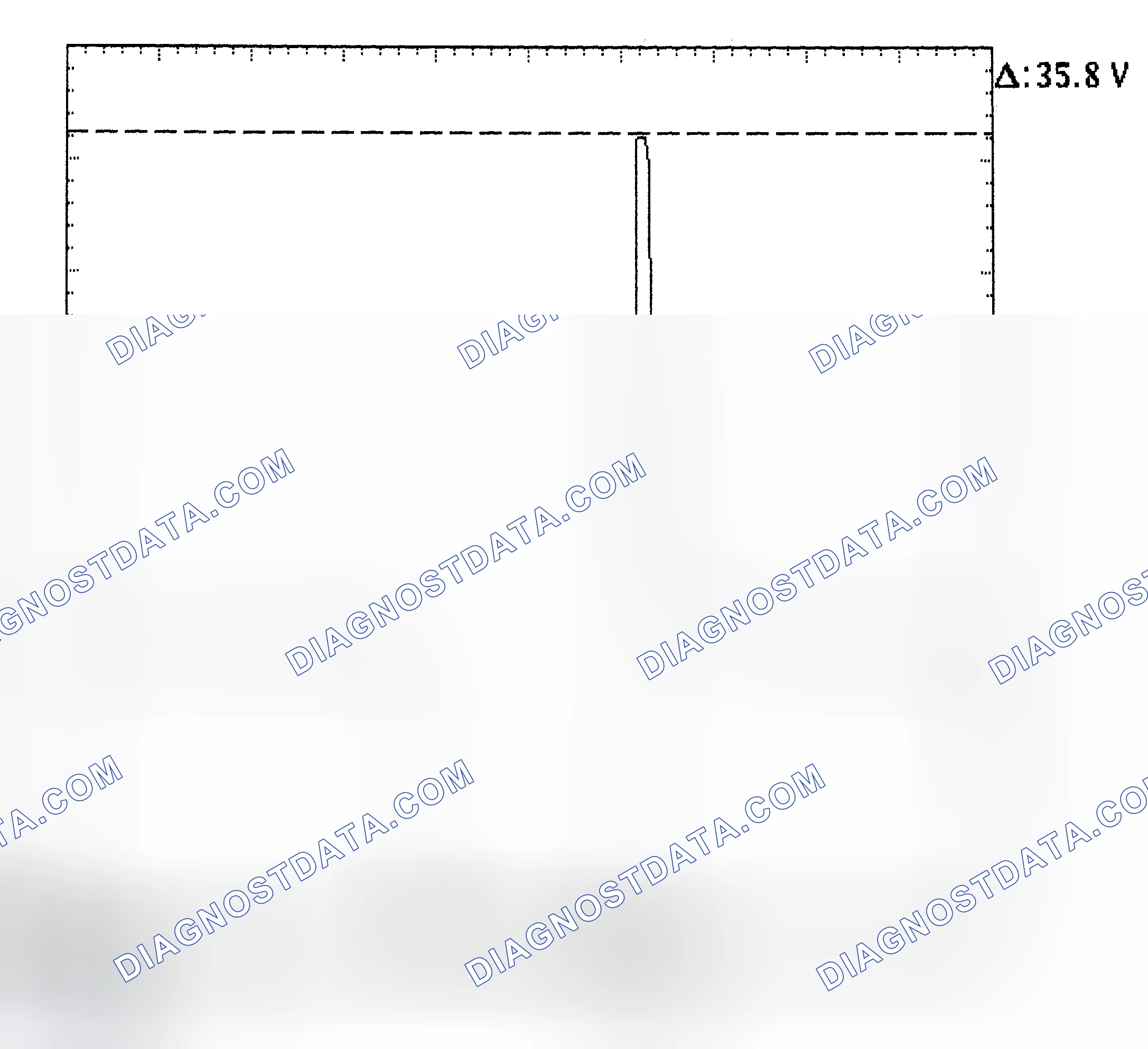 Scheme 28: Injector Bank - Known Good - Voltage Pattern