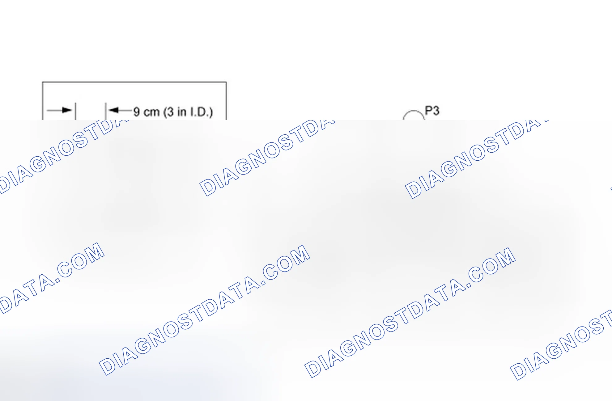 Scheme 9: Azimuth System Check