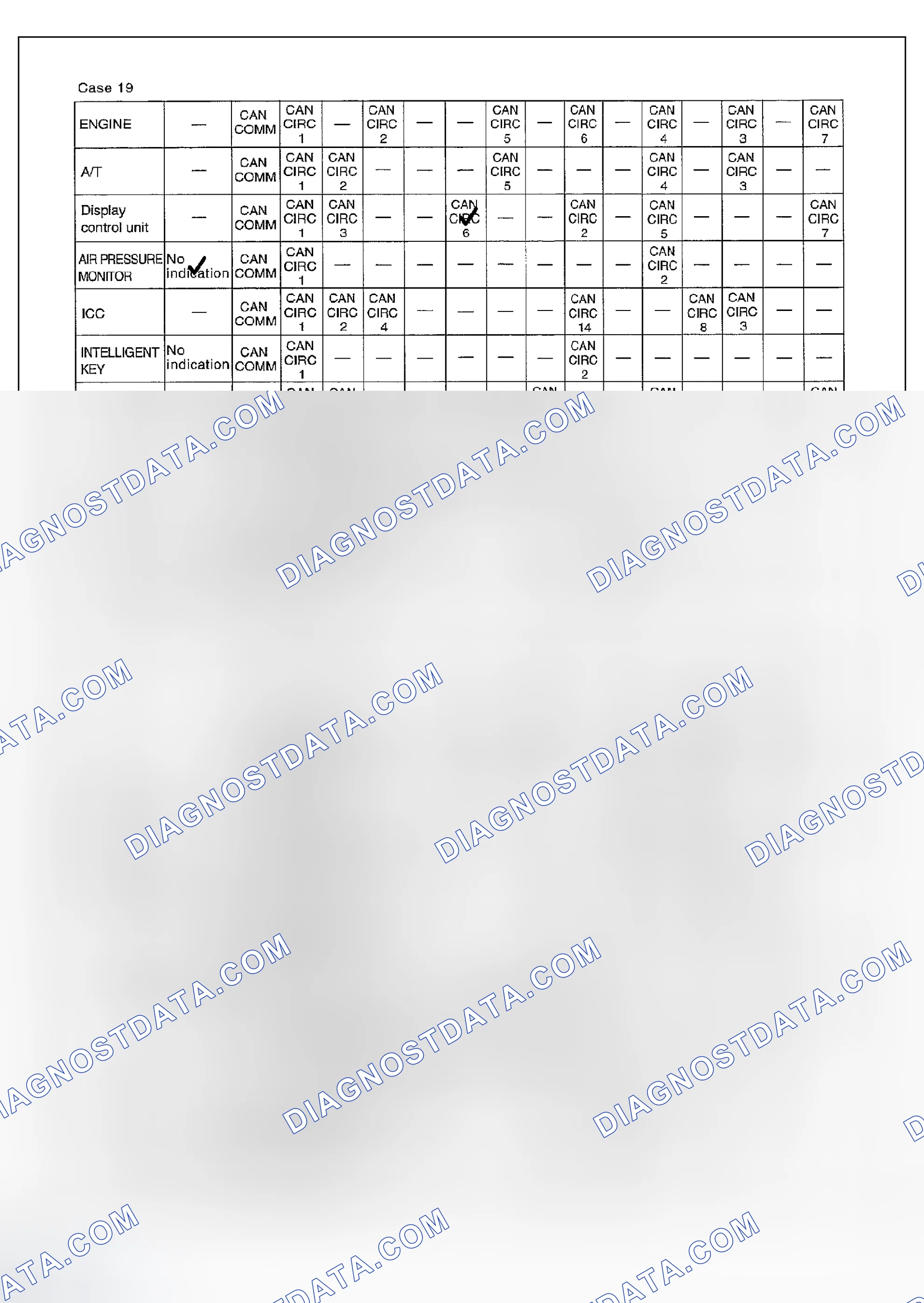 Scheme 165