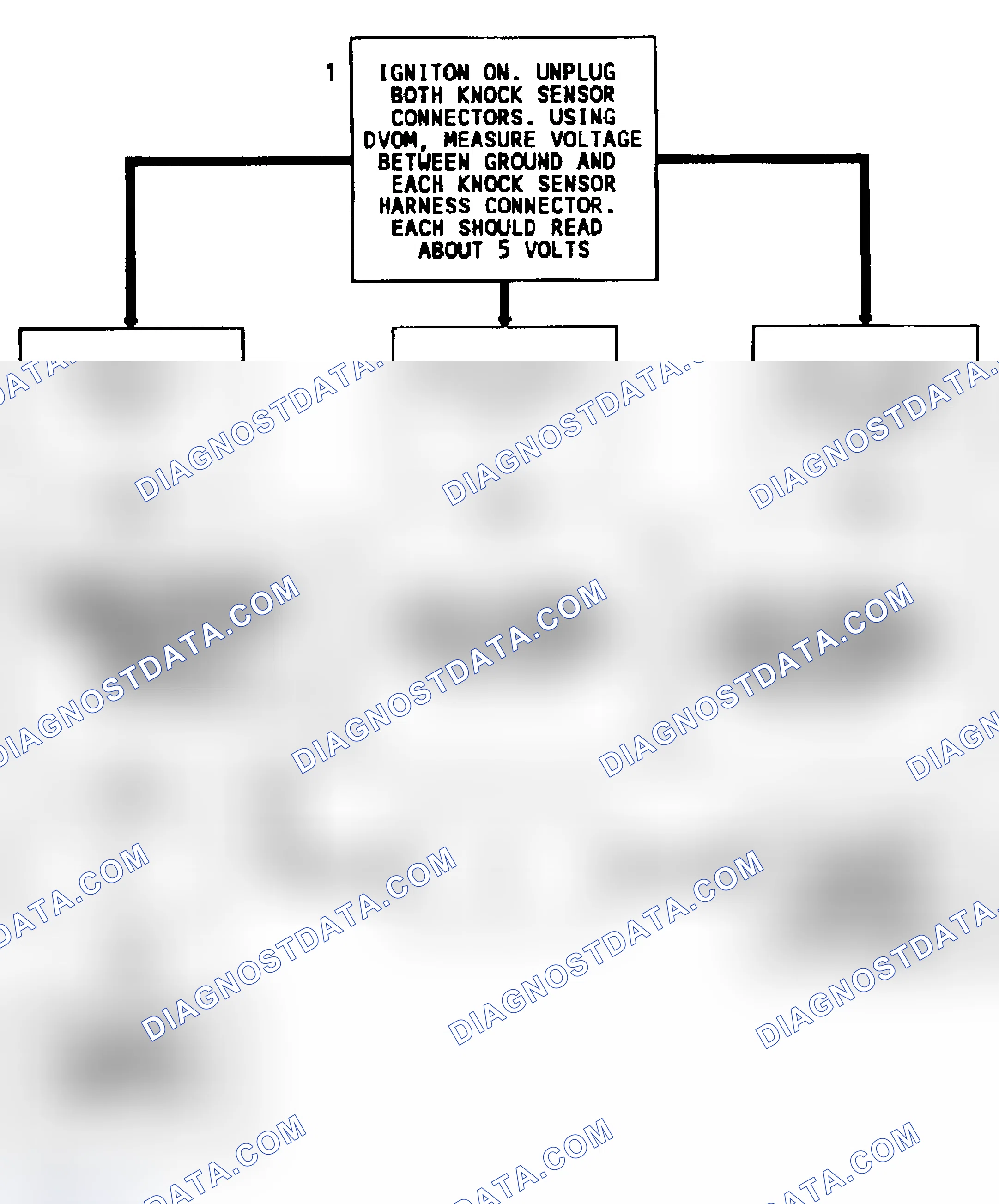 Scheme 126: Code 43 Flow Chart (Dual Sensors) Knock Sensor W/O Spark Module