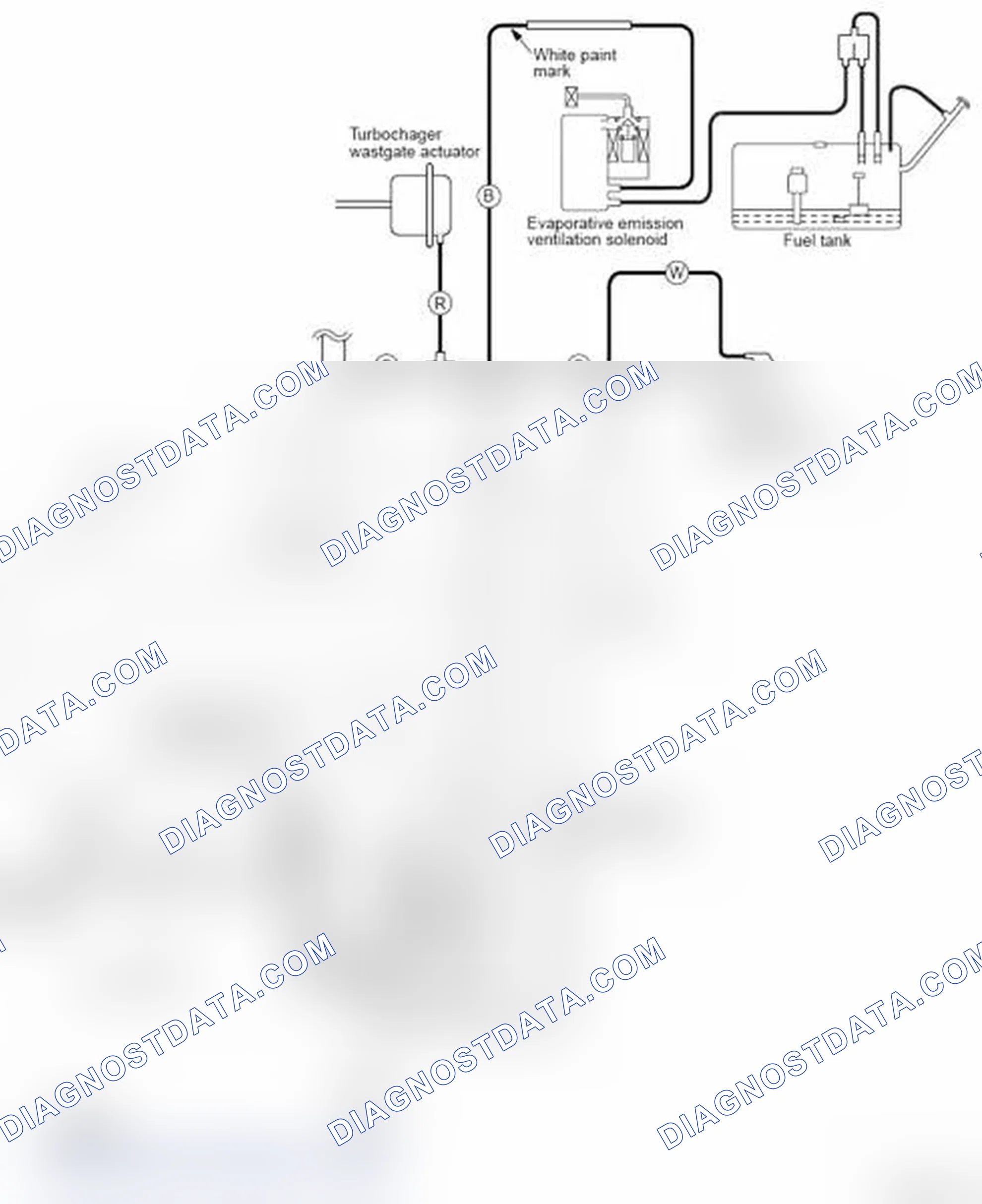 Scheme 4: Turbo