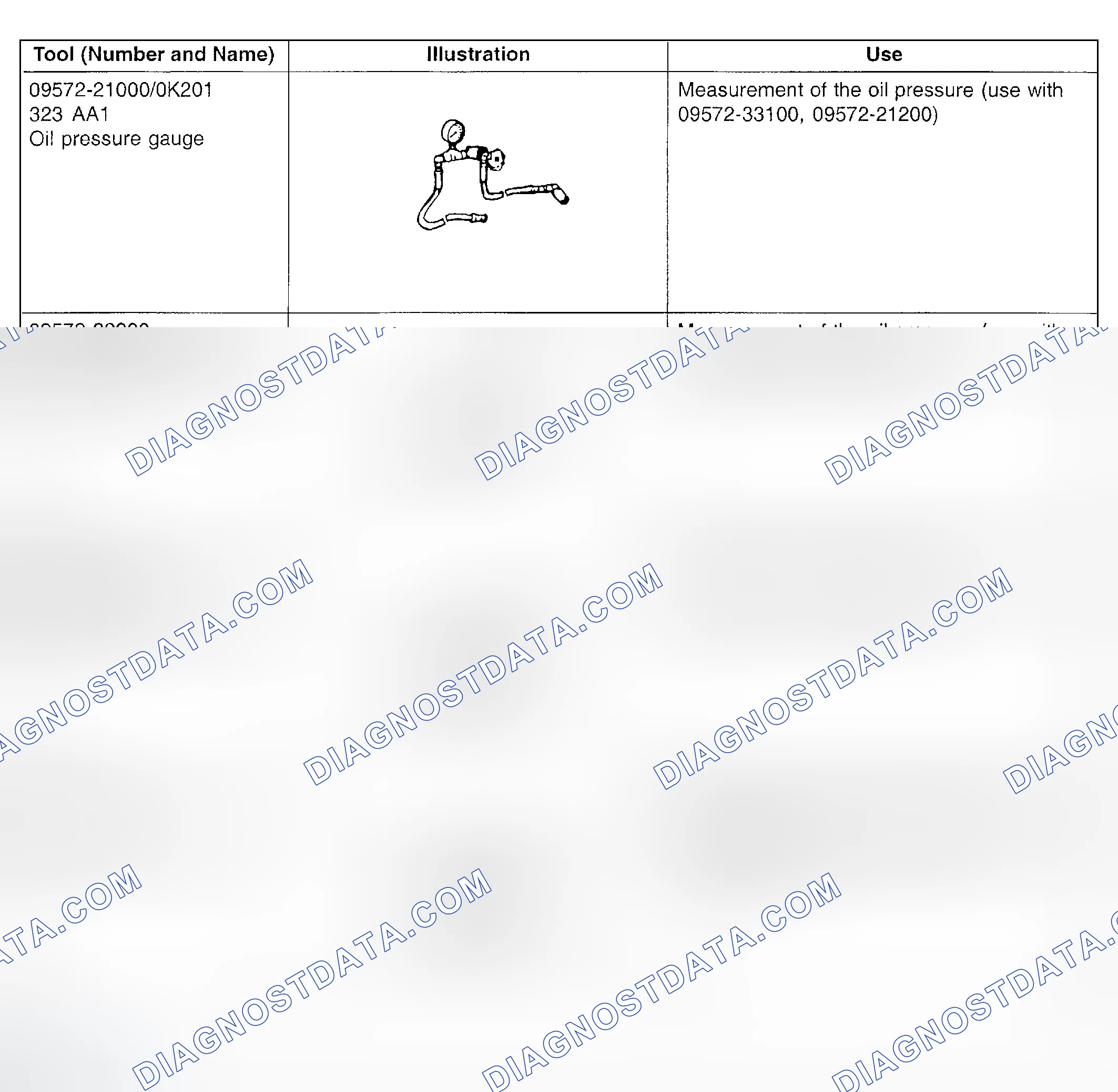 Scheme 3: Identifying Special Service Tools (3 Of 4)