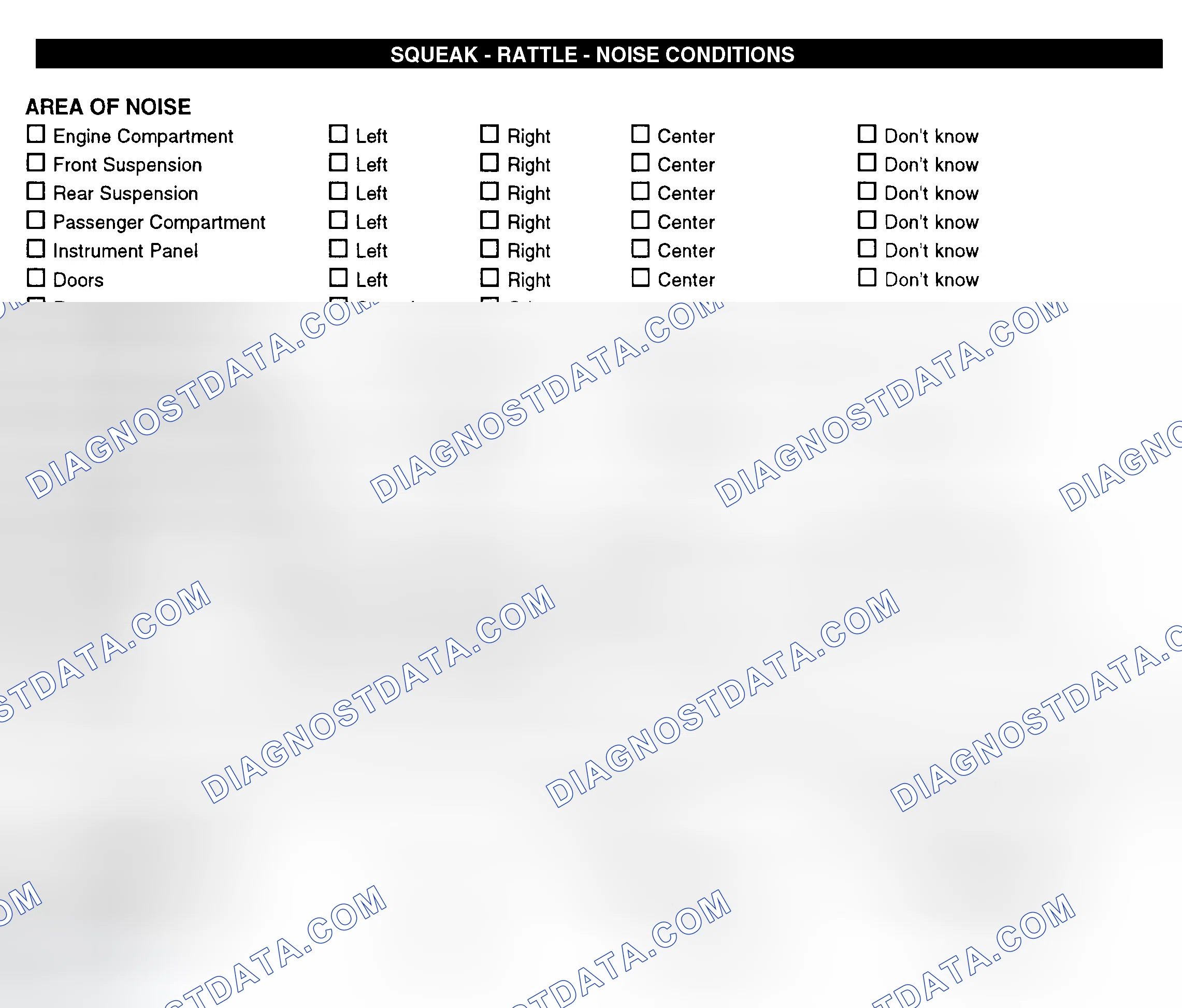 Scheme 11: Squeak, Rattle, & Noise Conditions