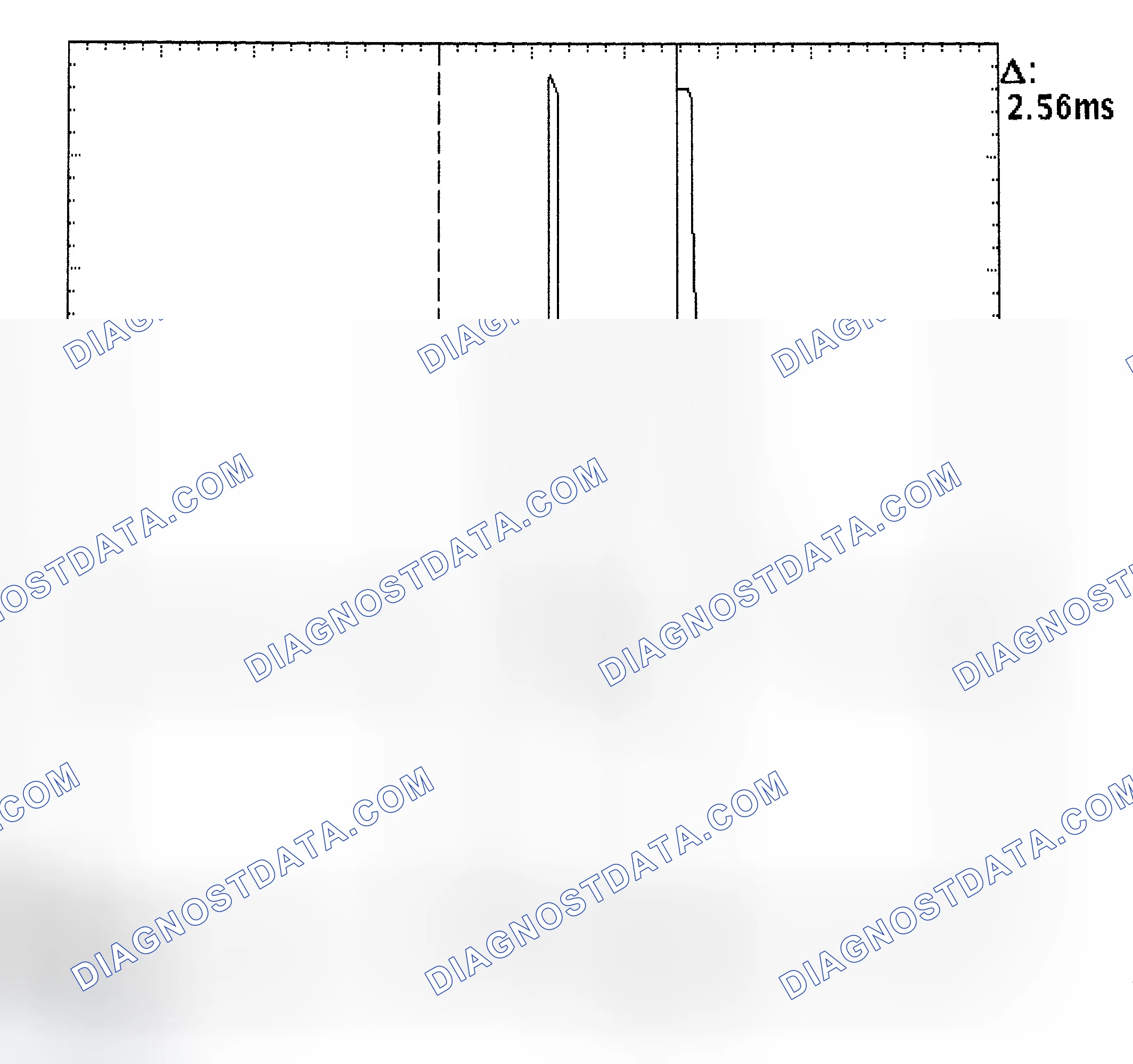 Scheme 27: Injector Bank - Known Good - Voltage Pattern