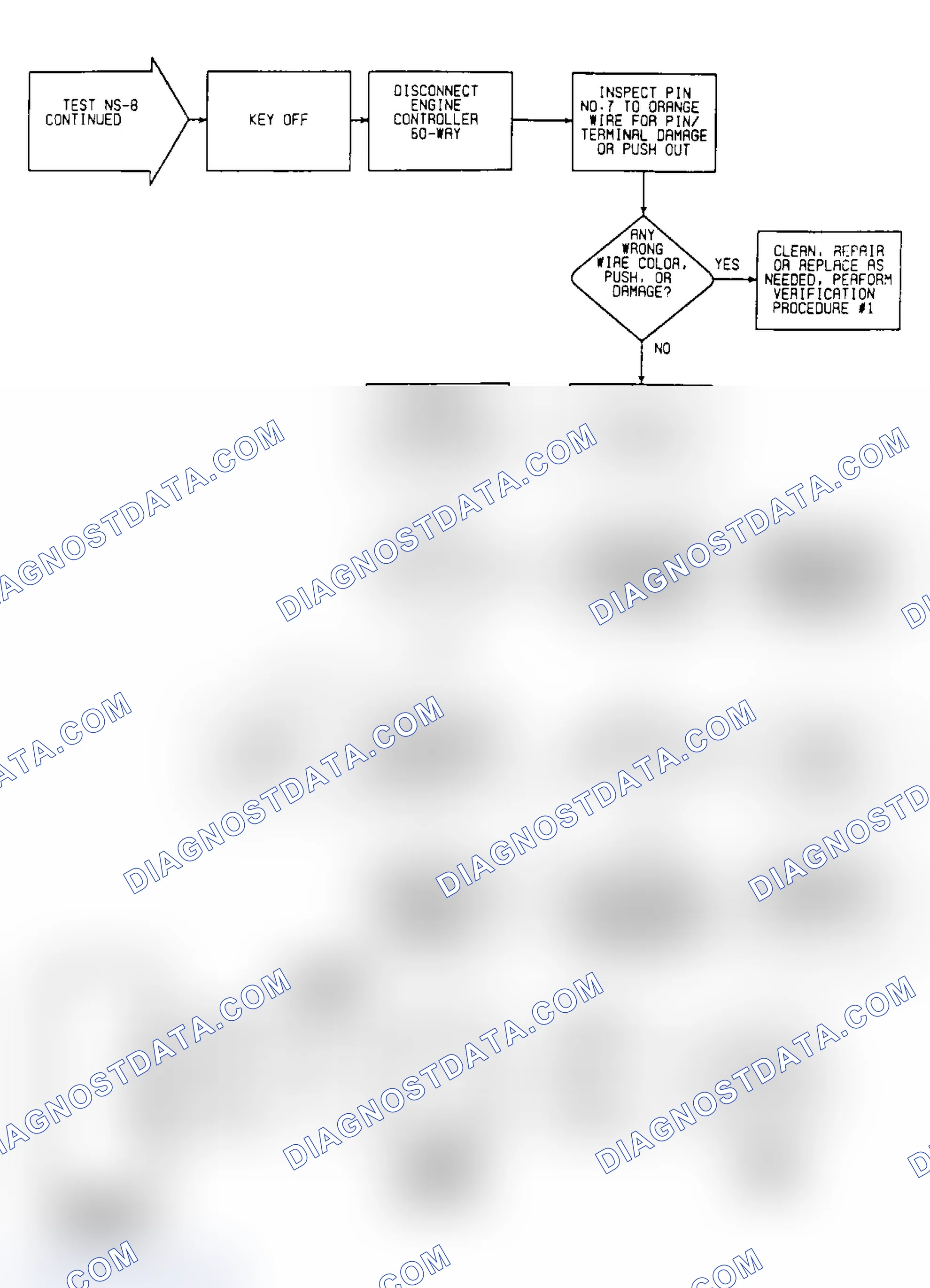 Scheme 27: NS8: Circuit Diagram & Flow Chart (2 of 2)
