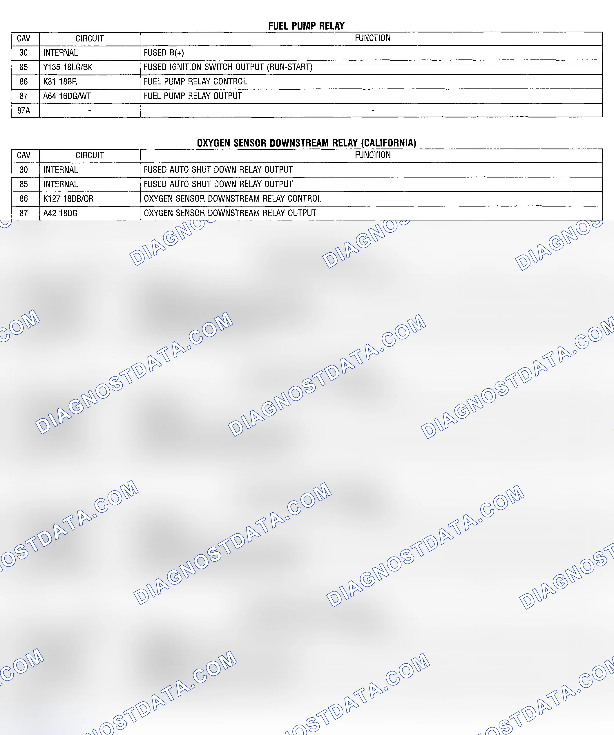 Scheme 353