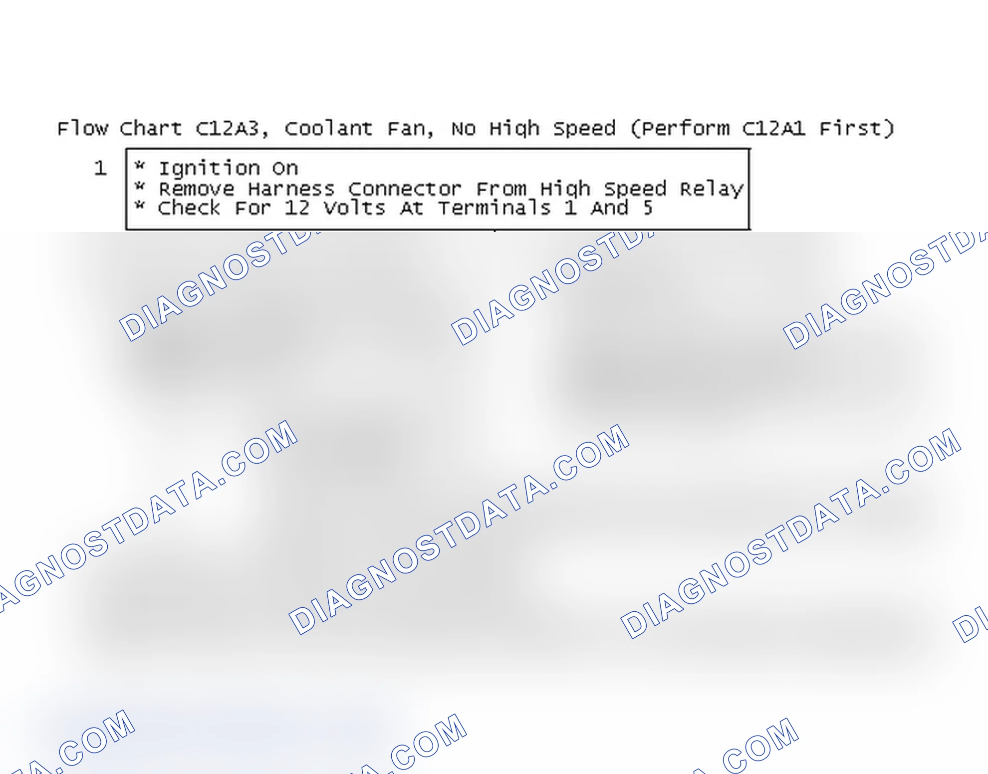 Scheme 215: Flow Chart C12A3, Coolant Fan, No High Speed (Perform C12A1 First)