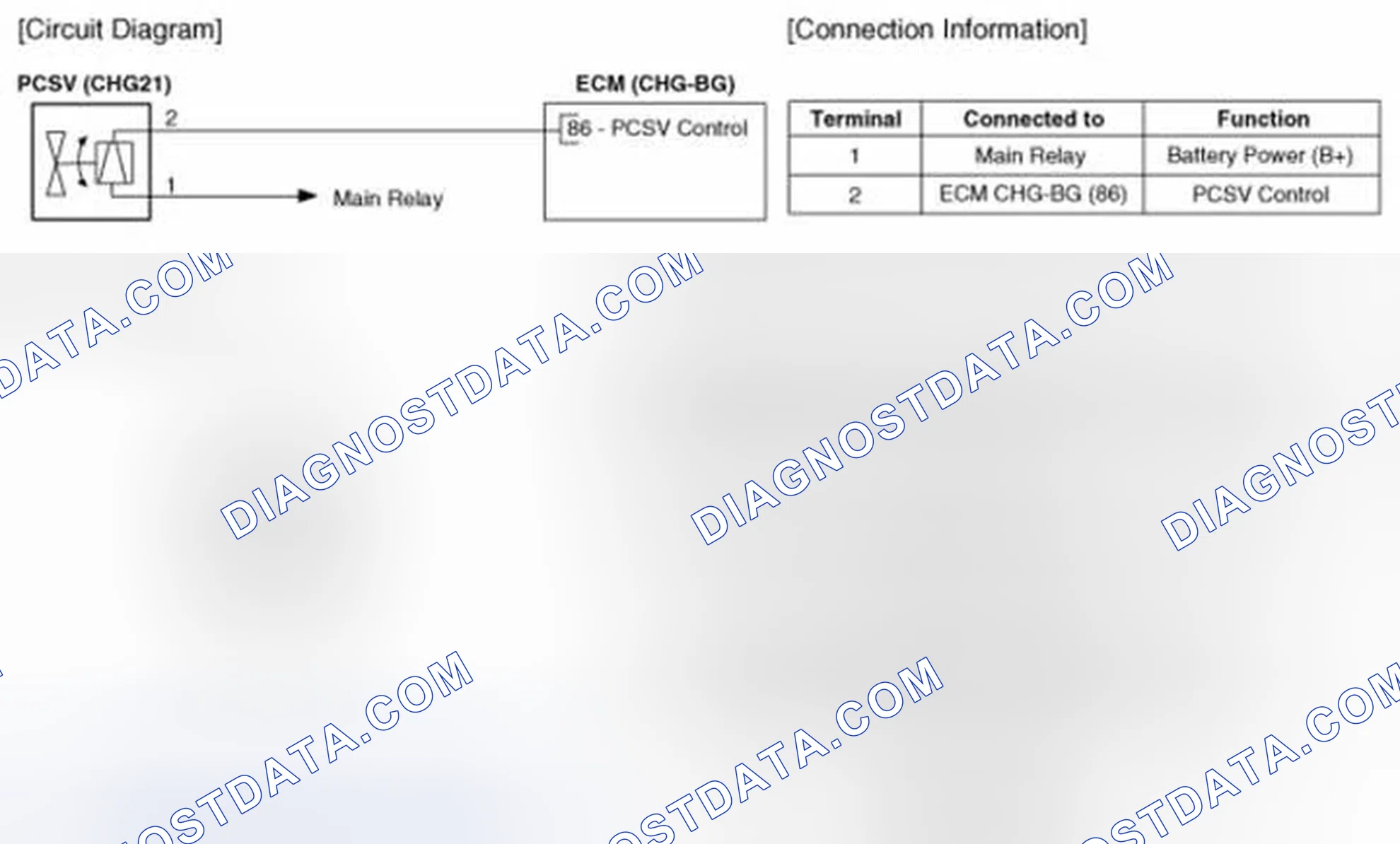 Scheme 207: Circuit Diagram