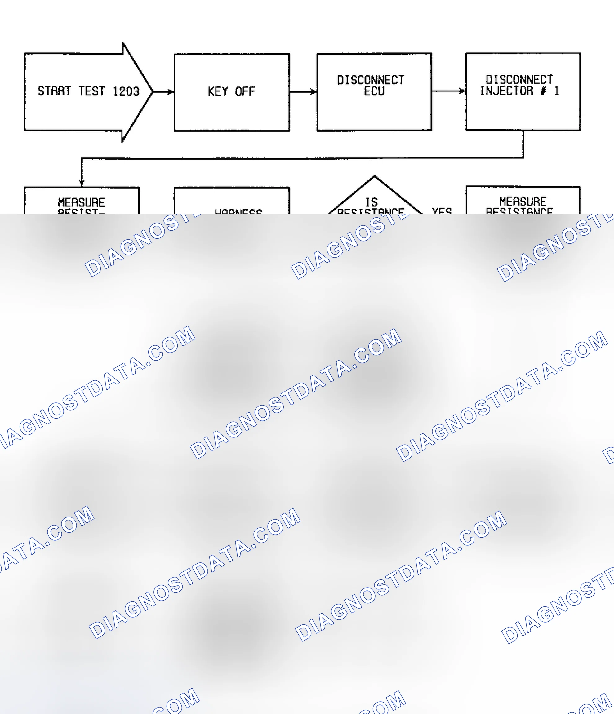 Scheme 197: Fault 1203: Flow Chart No. 1 Injector Shorted to Ground