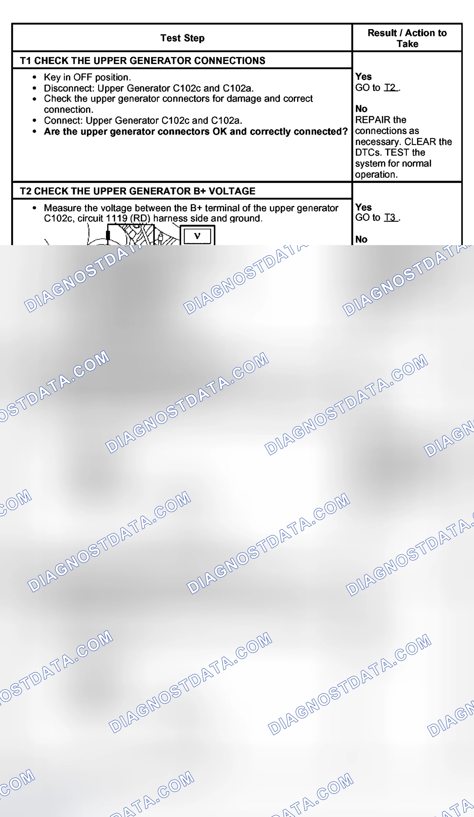 Scheme 34: PINPOINT TEST T: DUAL GENERATOR UPPER FAULT DETECTED (P0620)