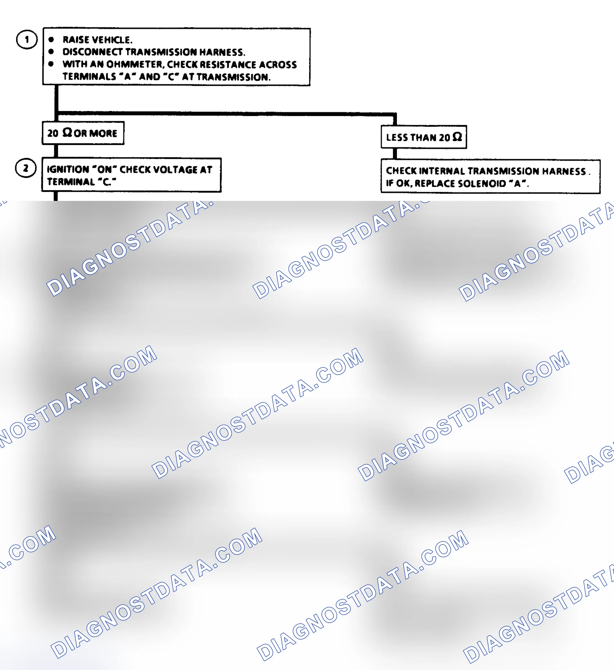 Scheme 149