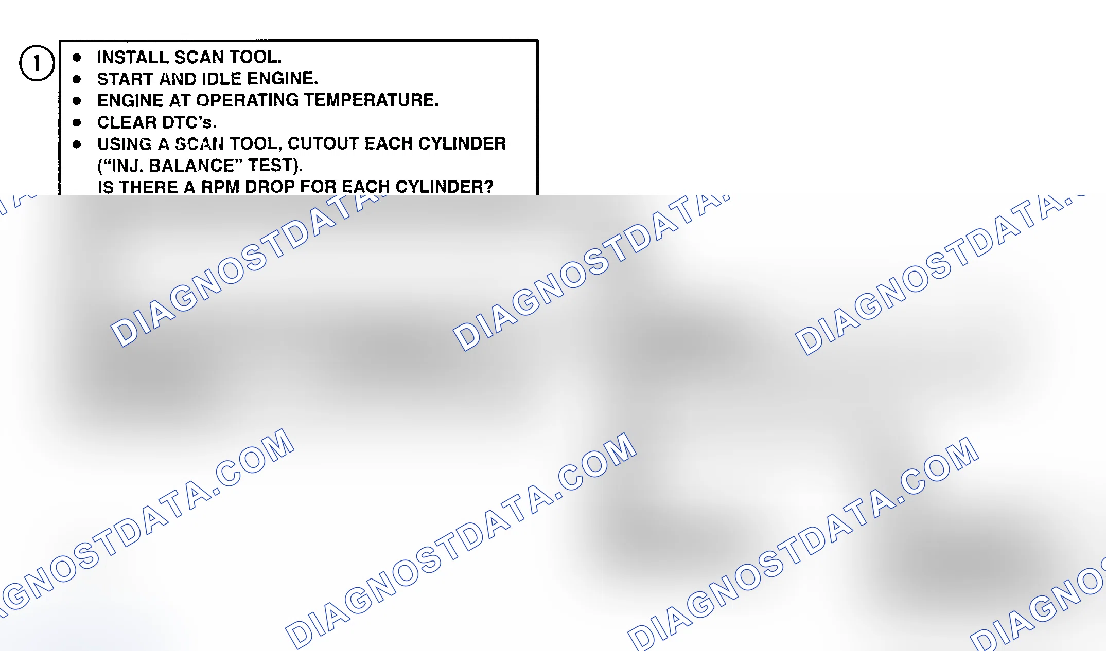 Scheme 105: DTC'S 91-98 Flow Chart (6.5L Diesel) Cylinder Balance Fault
