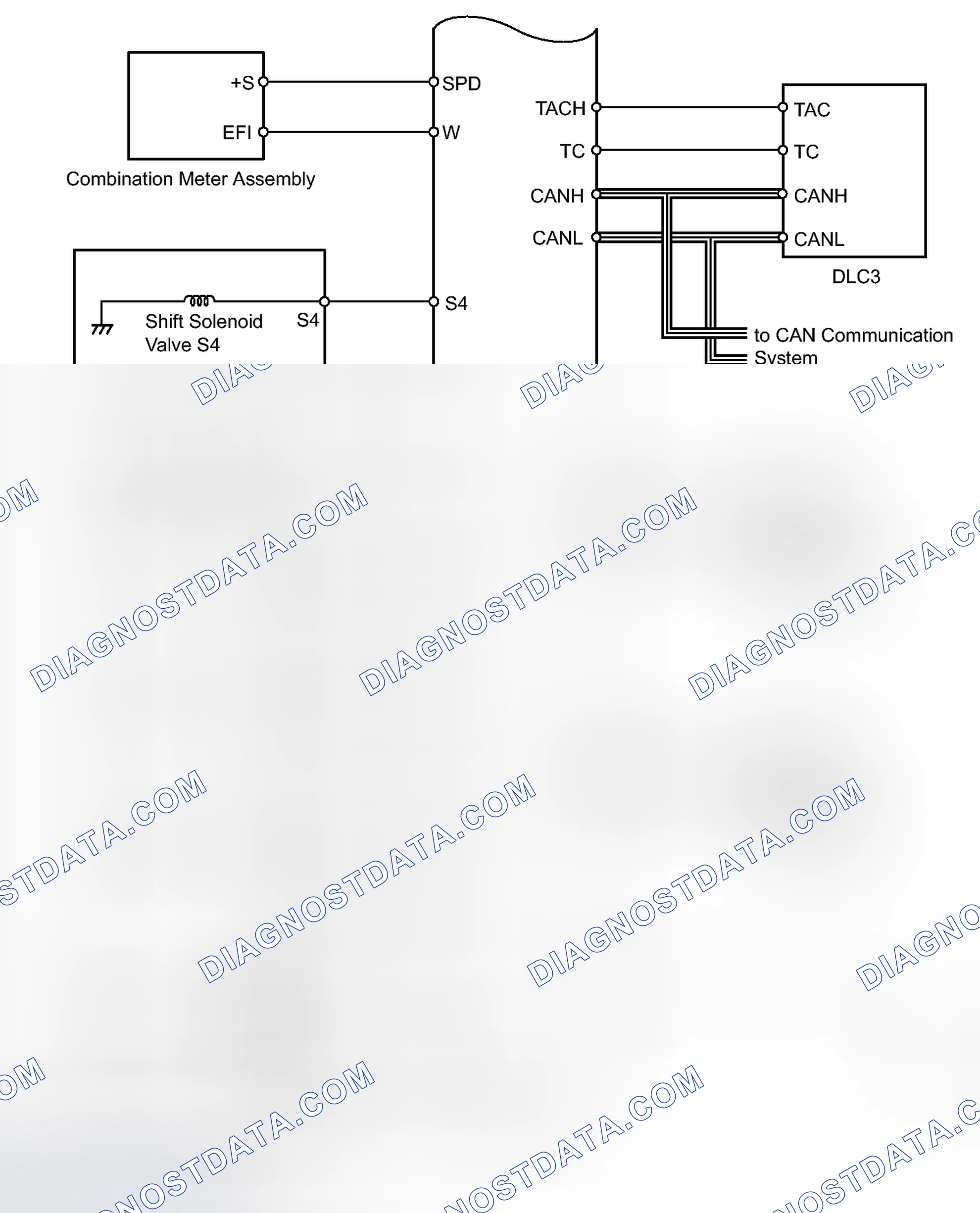 Scheme 502