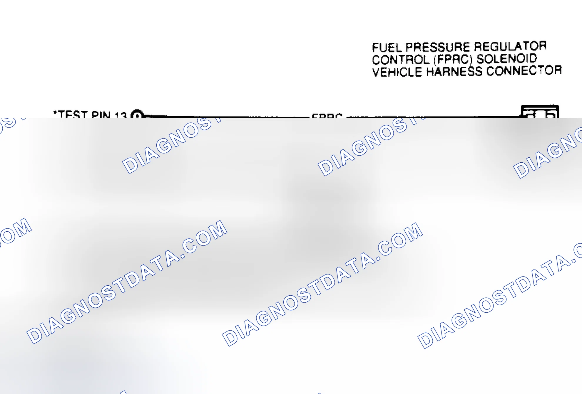 Scheme 27: FPRC Solenoid Circuit (KN1)