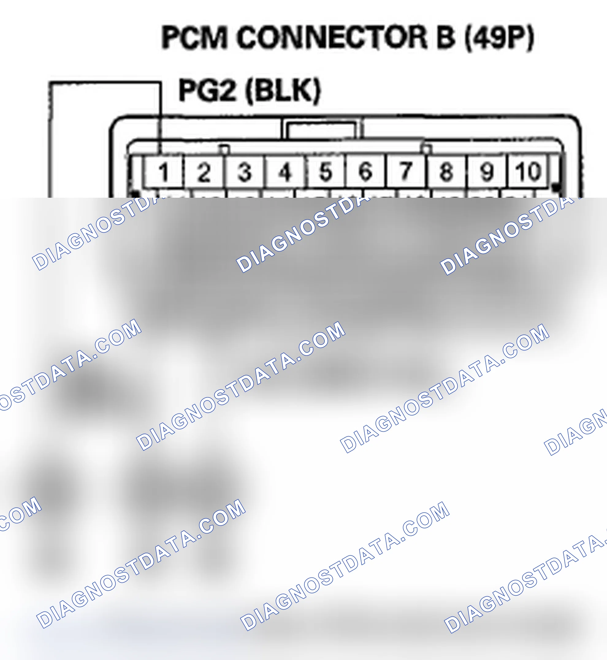 Scheme 245