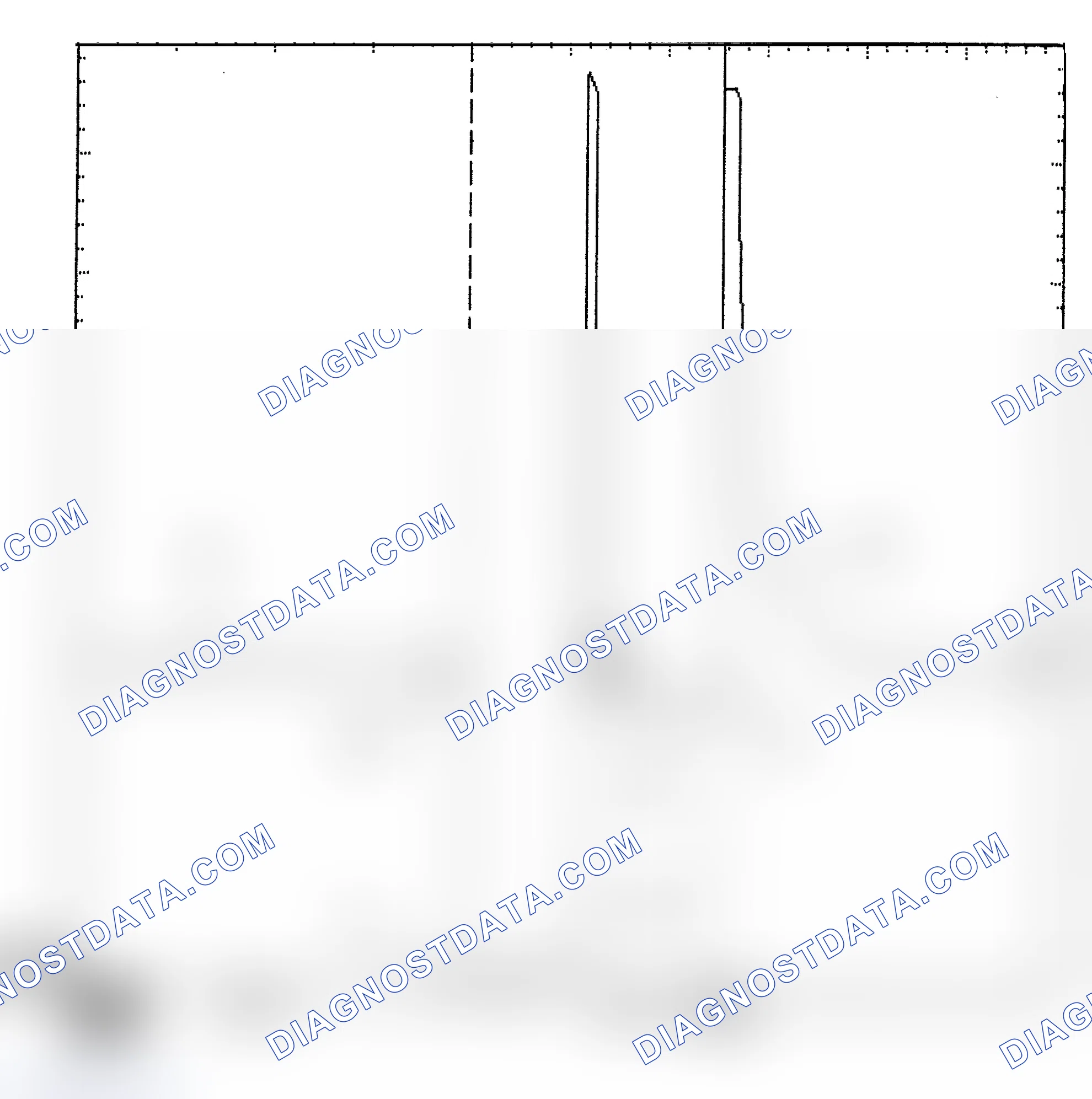 Scheme 6: Identifying Current Controlled Type Injector Pattern