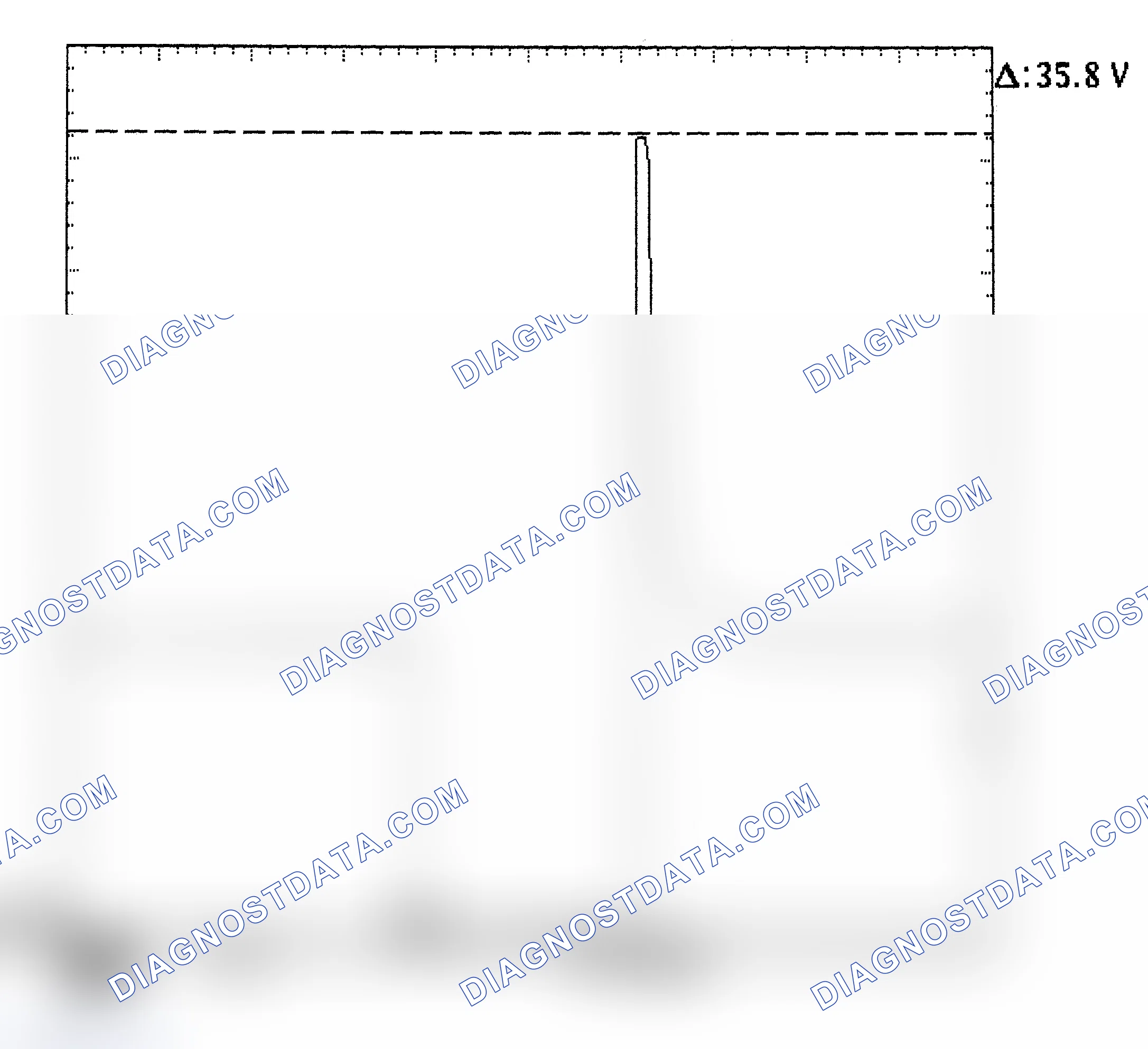 Scheme 28: Injector Bank - Known Good - Voltage Pattern