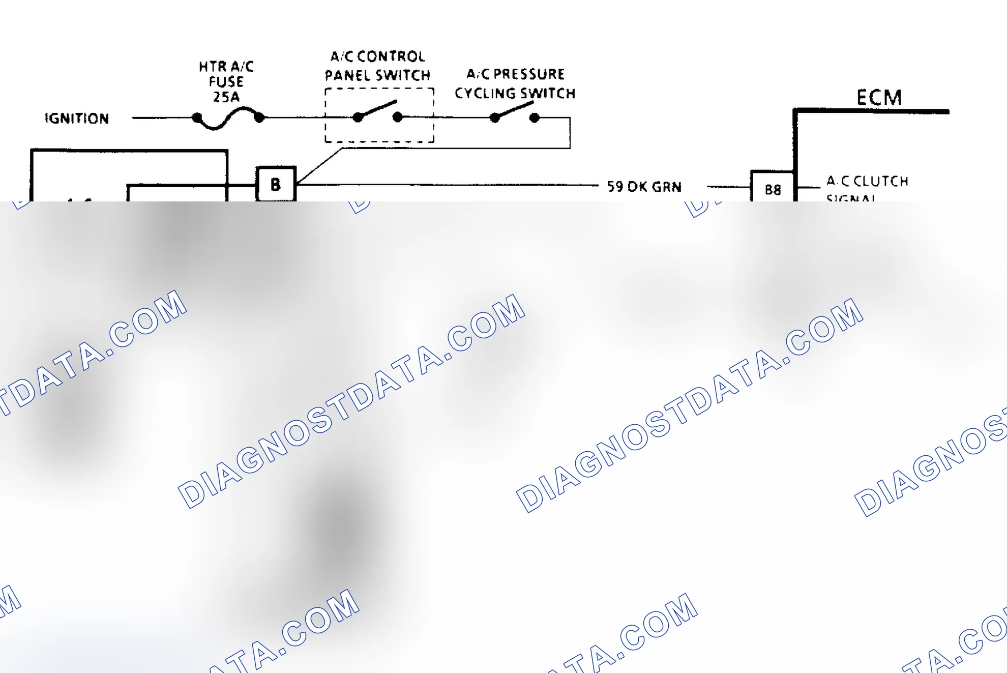Scheme 99: A/C Clutch Control Diagnosis Schematic (2.8L) (2 of 3)