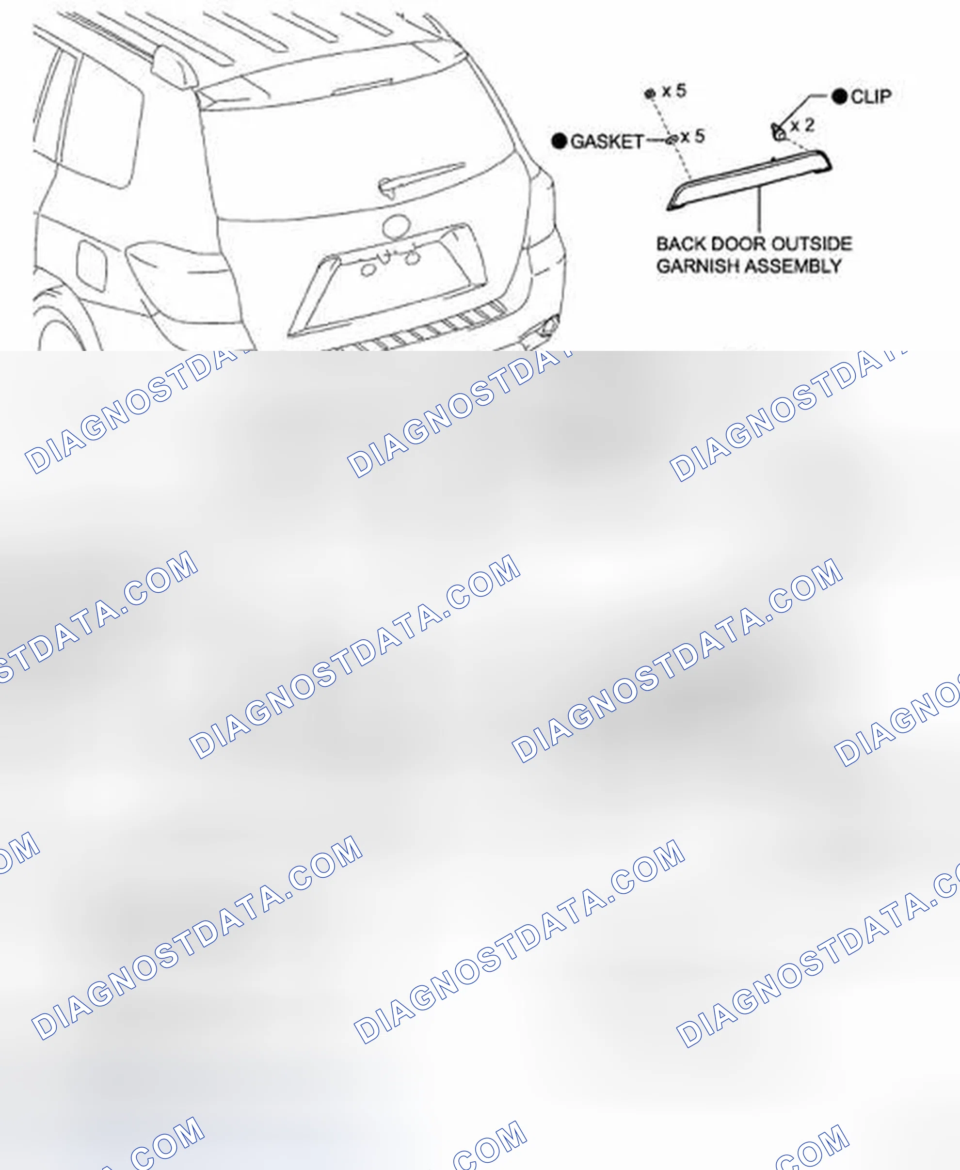 Scheme 149: COMPONENTS