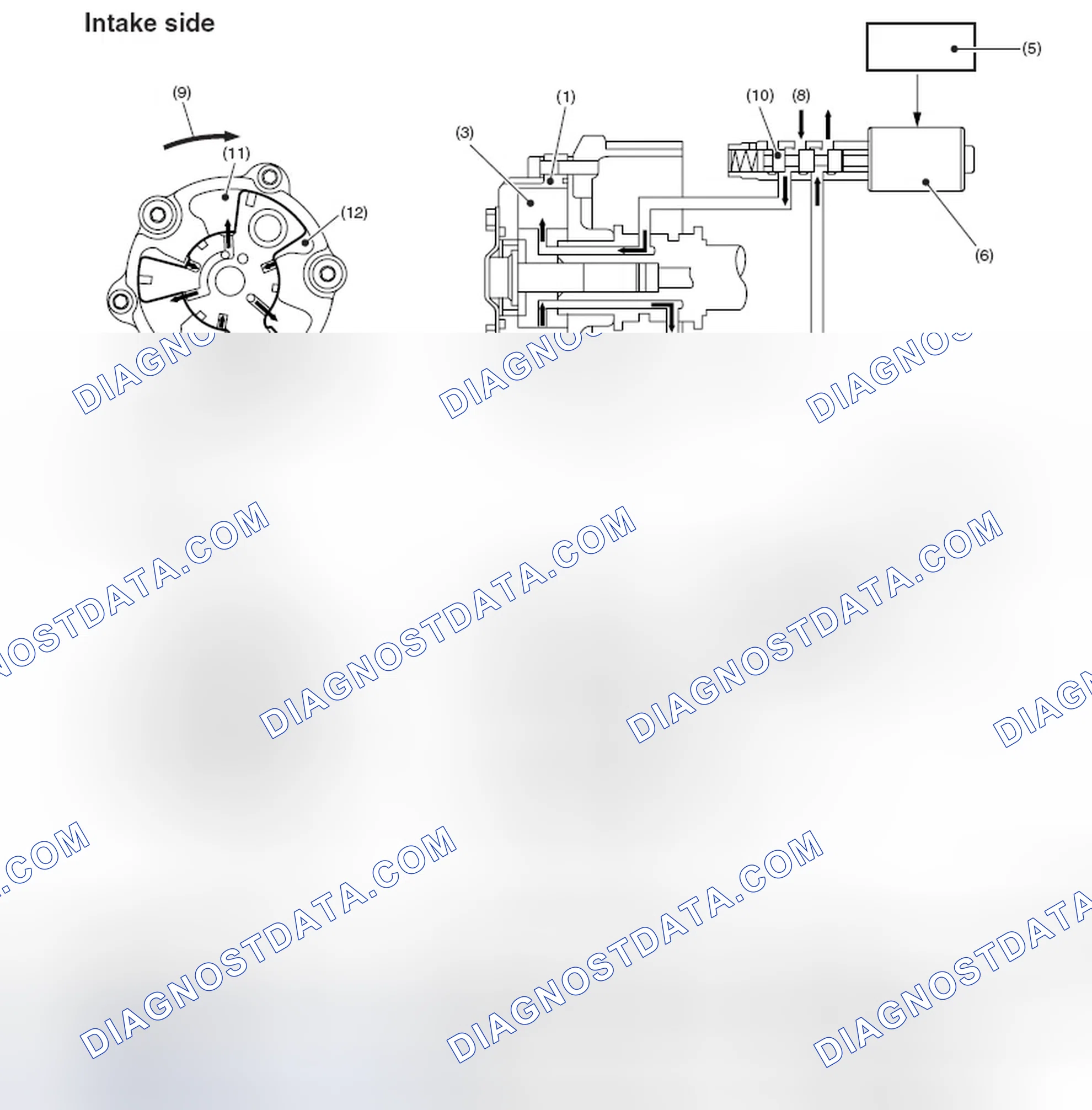 Scheme 73: ADVANCEMENT IN PHASE ANGLE