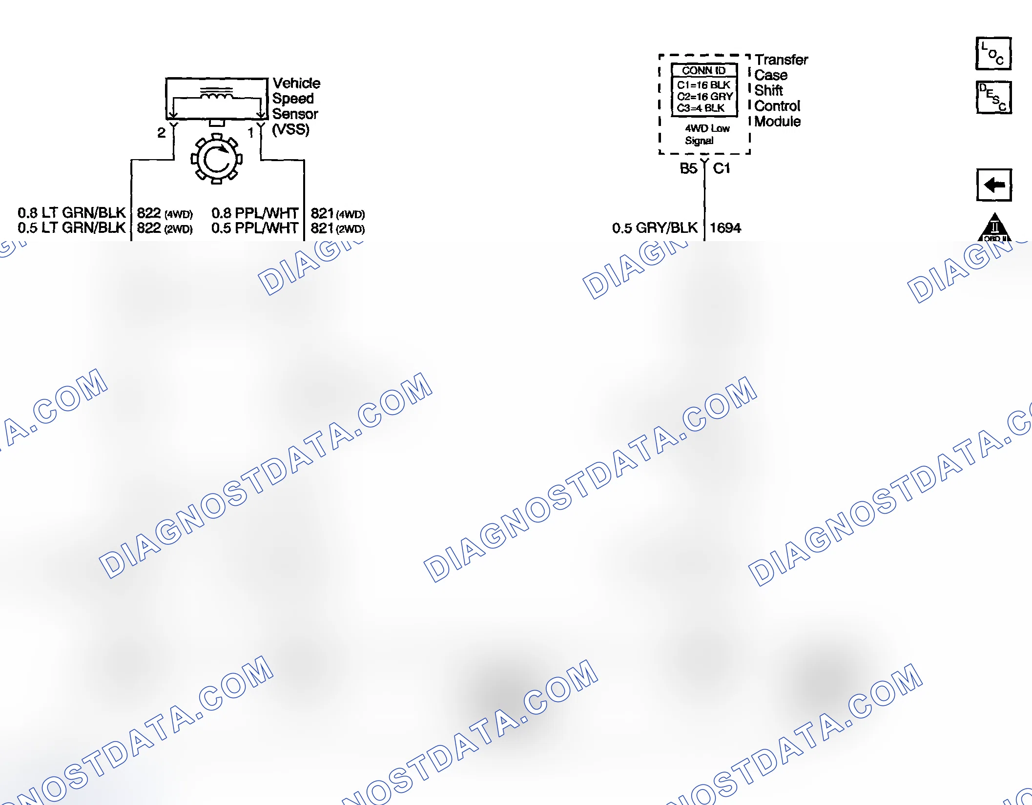 Scheme 321