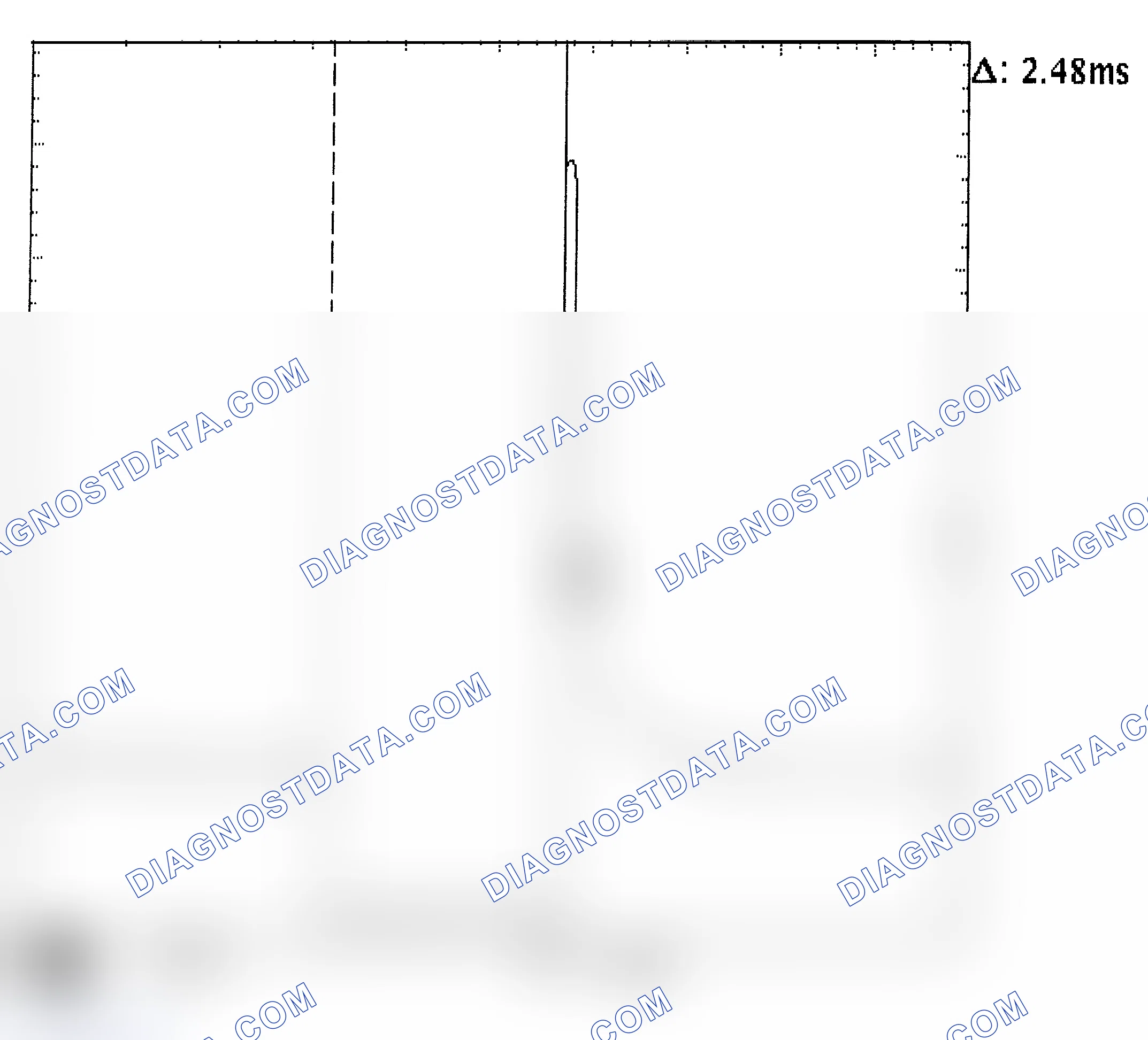 Scheme 24: Injector Bank - Known Good - Voltage Pattern