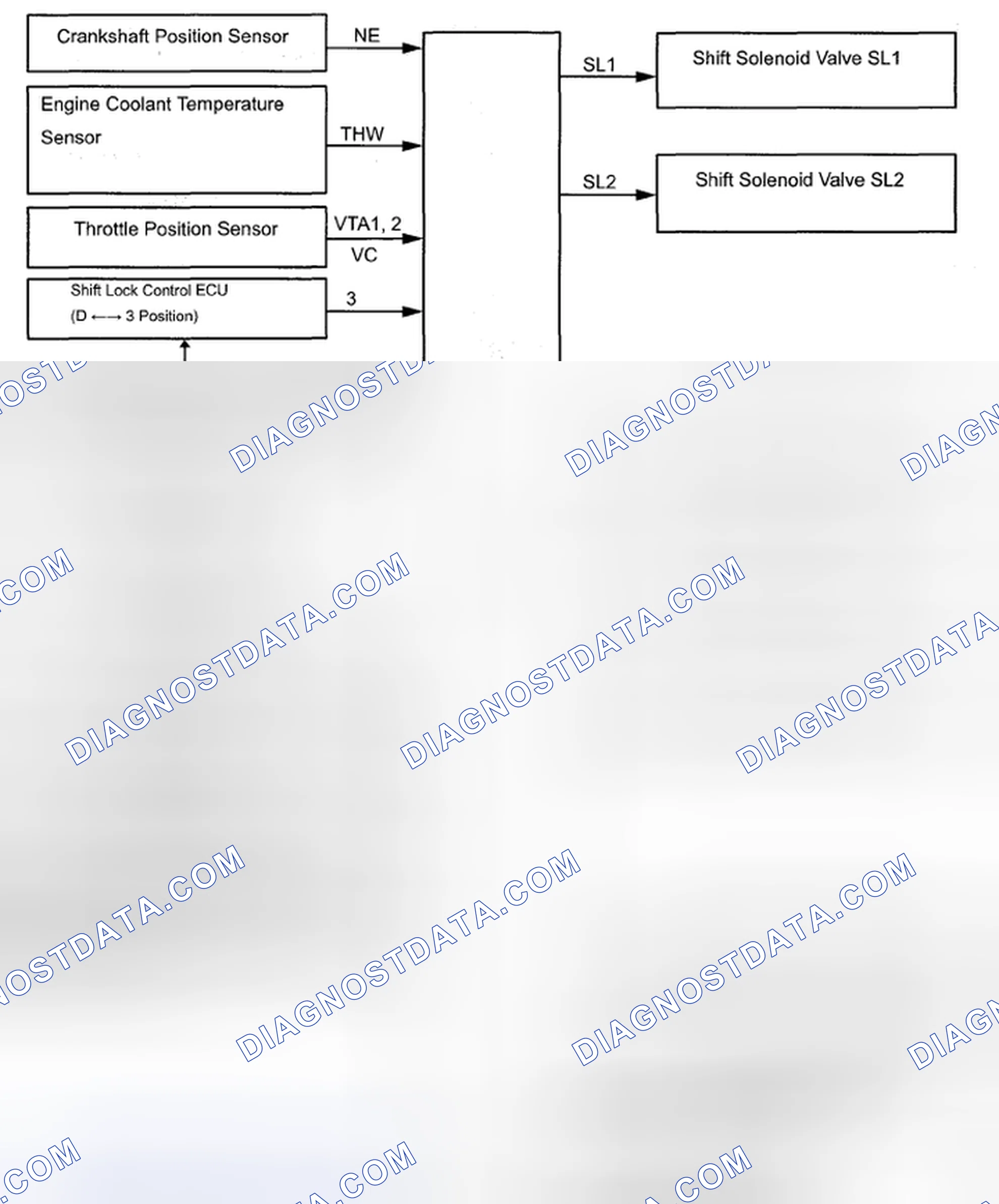 Scheme 30: SYSTEM DIAGRAM