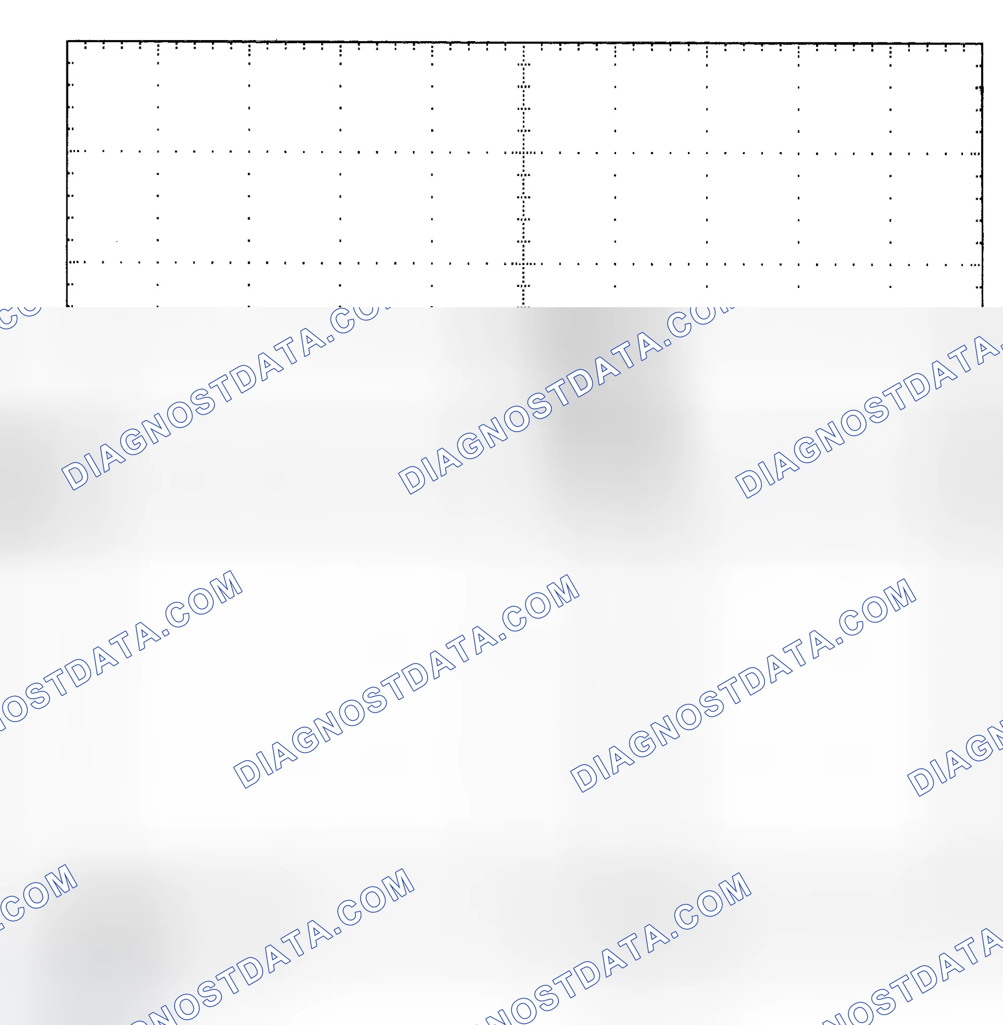 Scheme 25: Single Injector - Known Good - Voltage Pattern