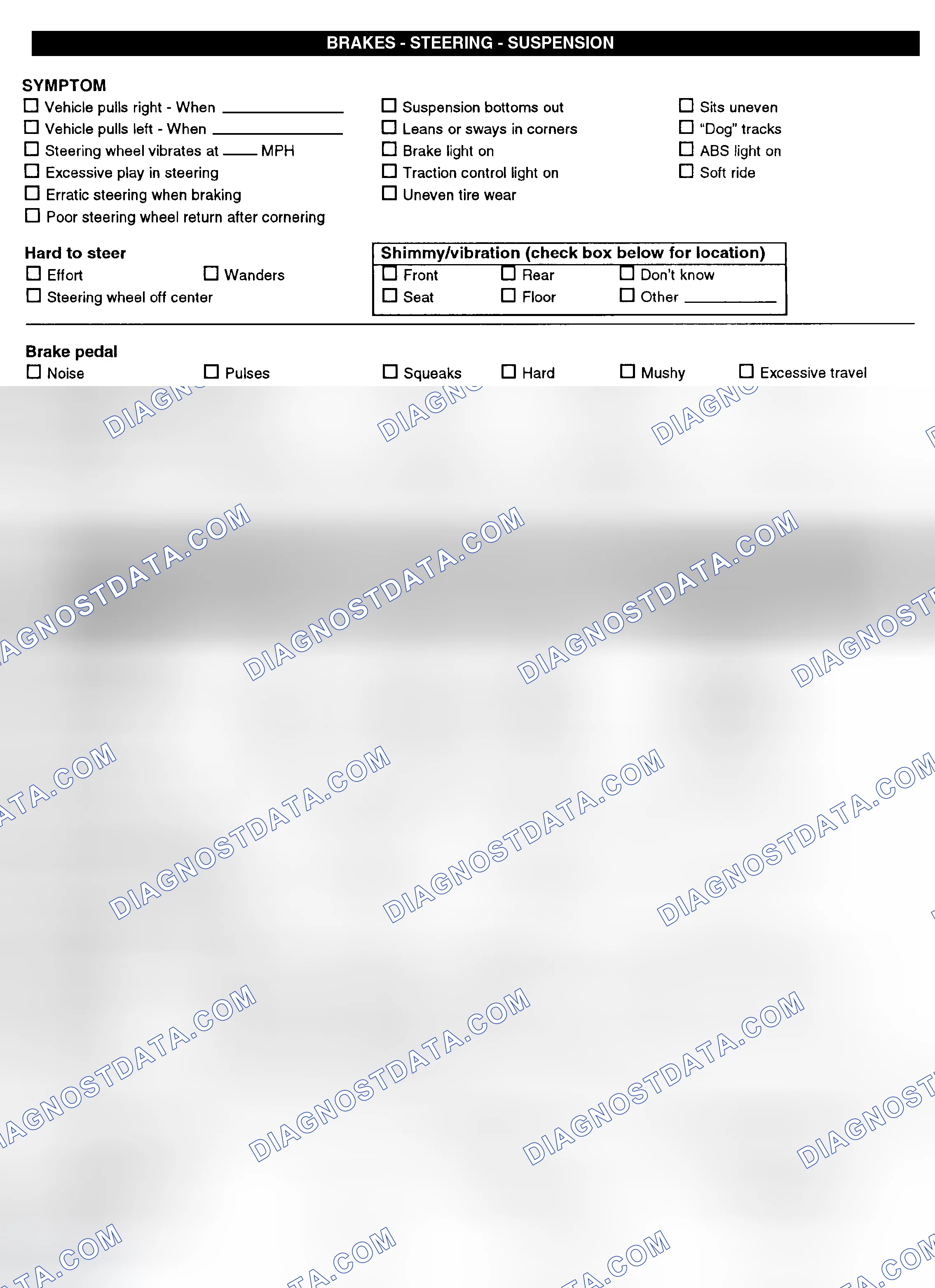 Scheme 3: Symptom Check List - Page 2