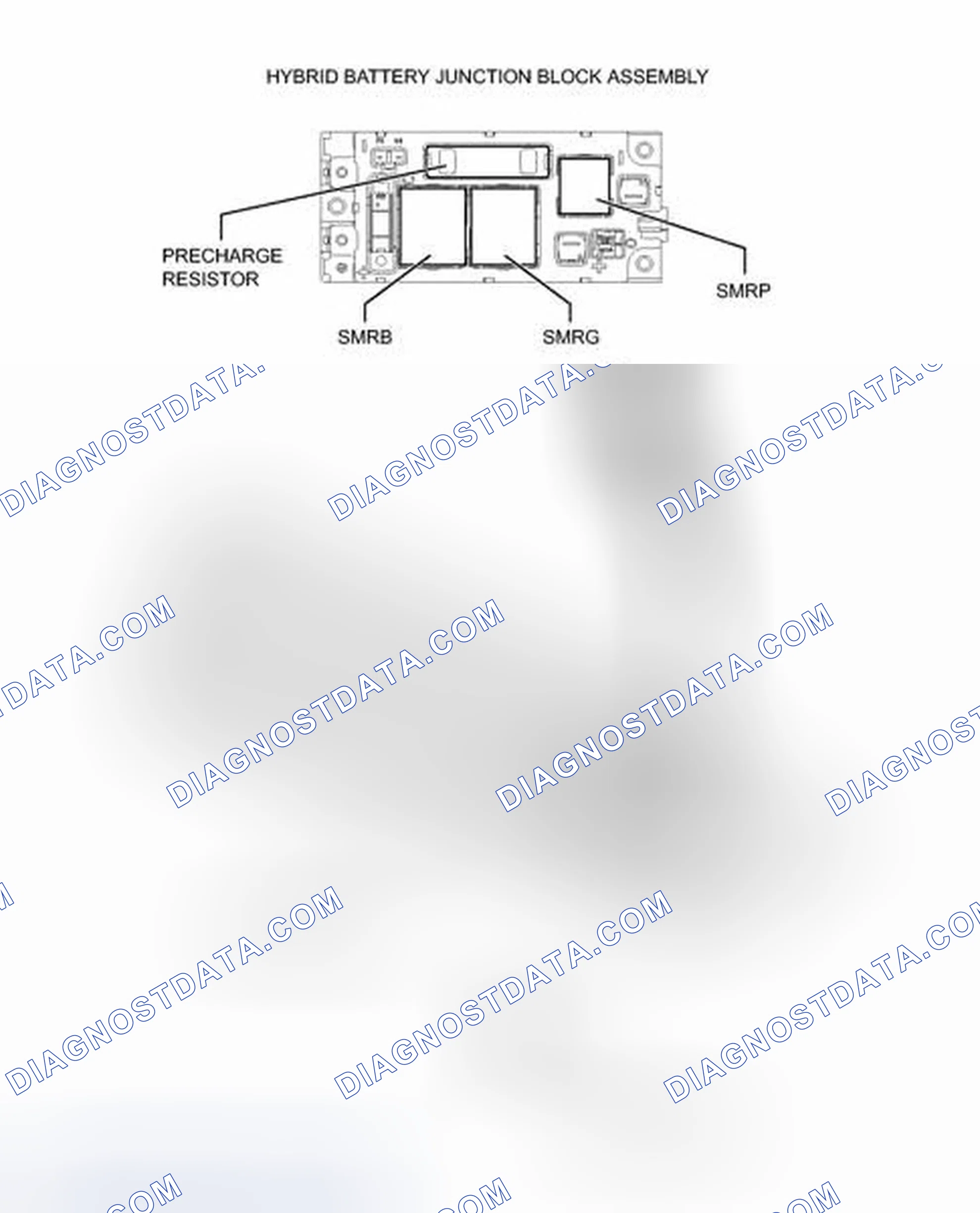 Scheme 210: ILLUSTRATION