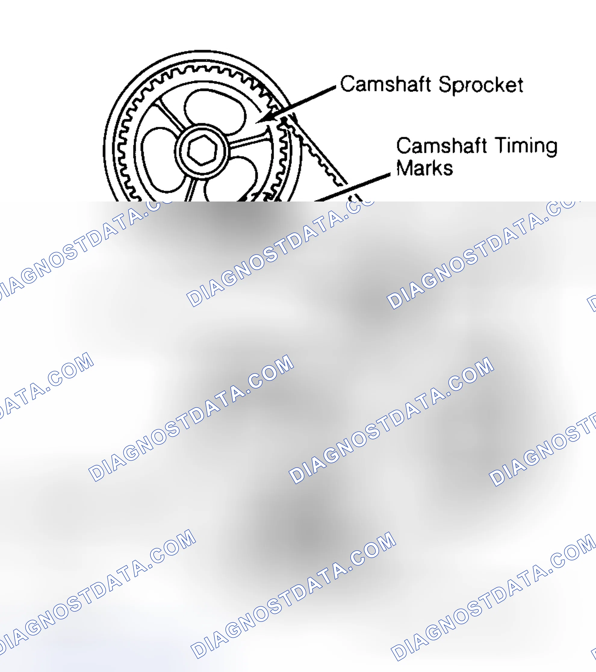 Scheme 29: Typical Camshaft Belt Sprocket Alignment
