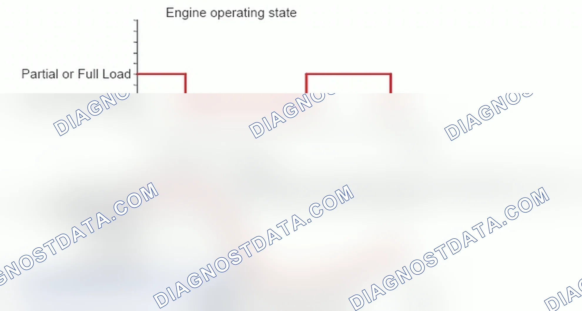 Scheme 34