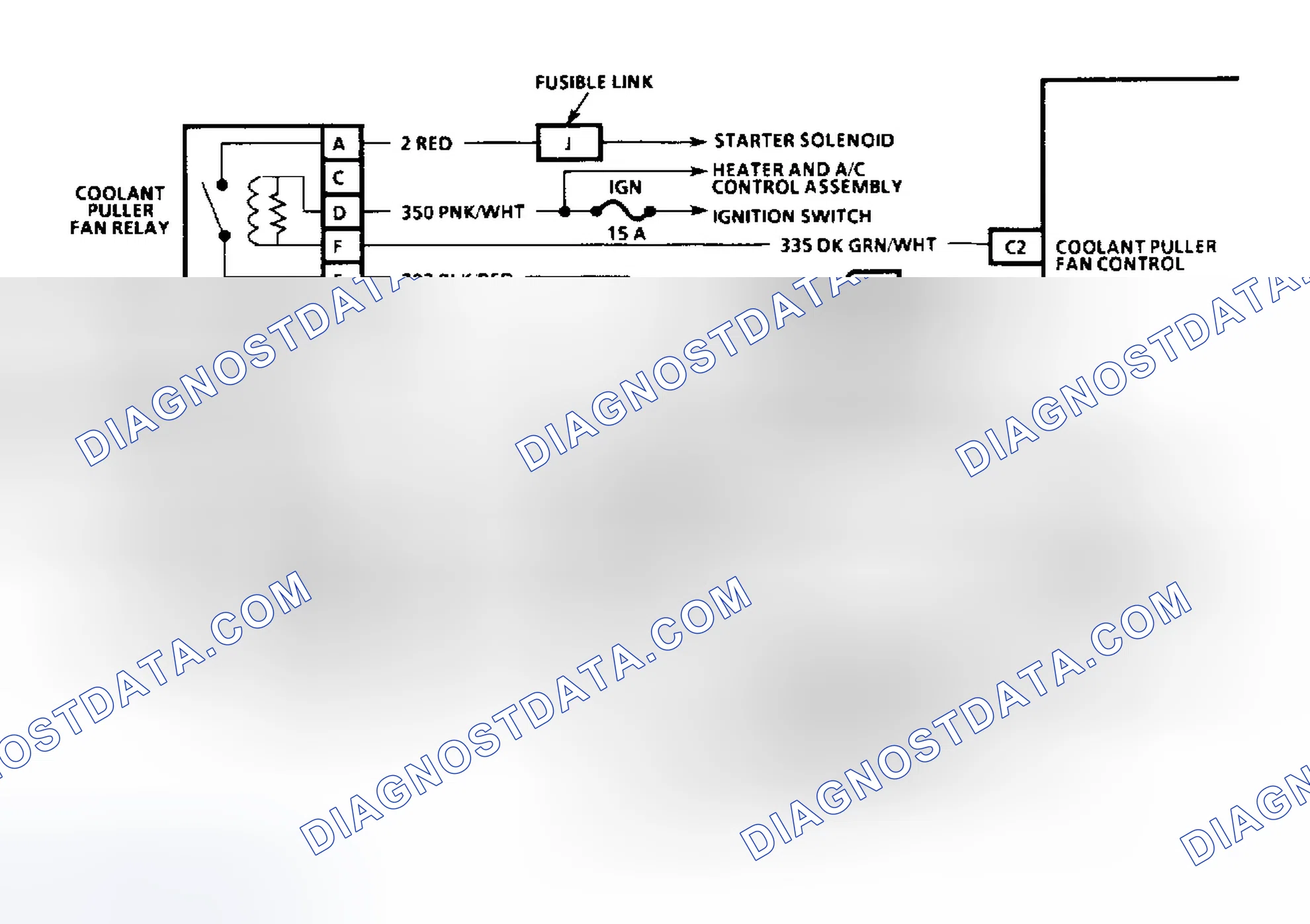 Scheme 32: Diagnostic Aids