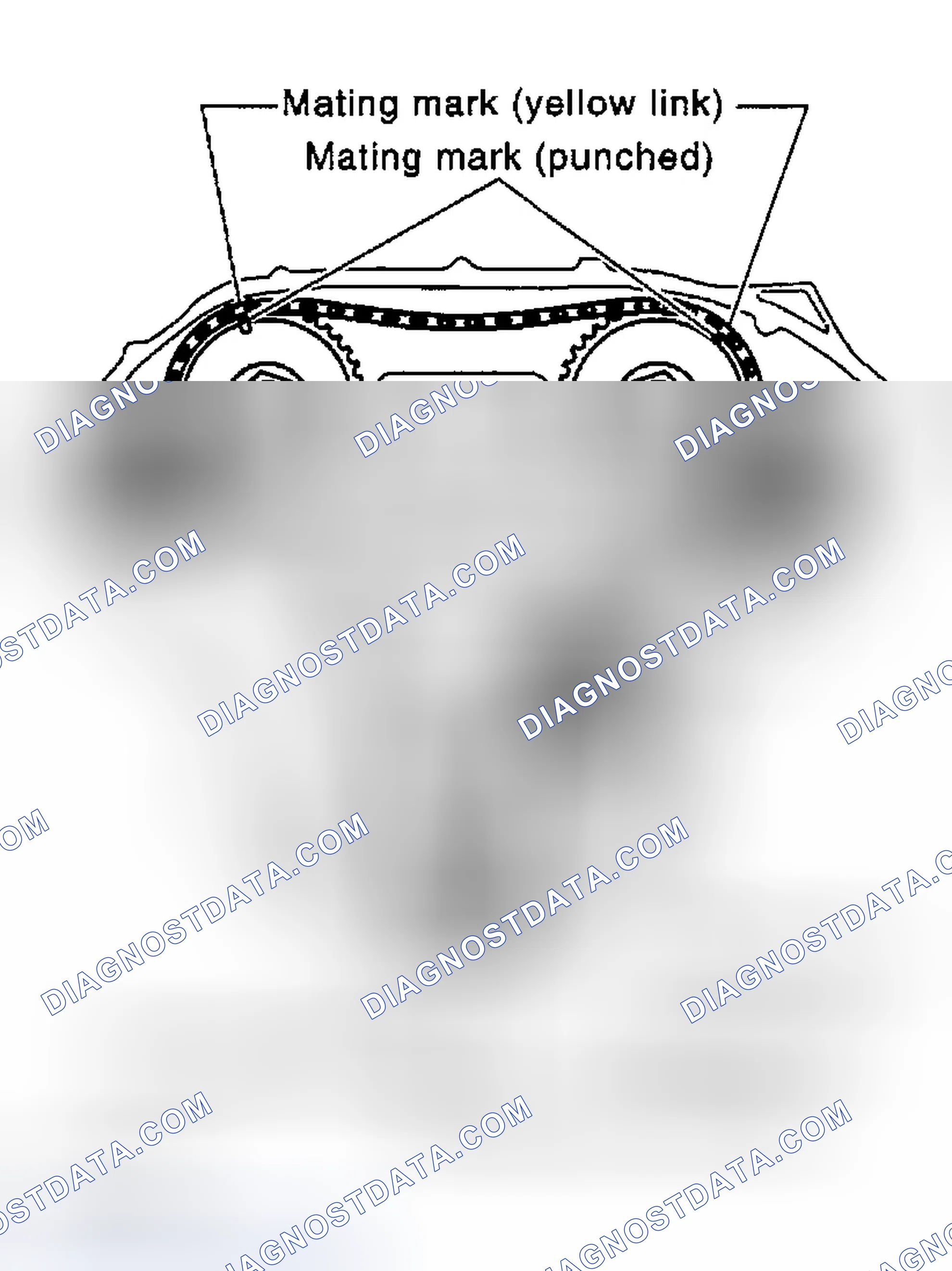 Scheme 288