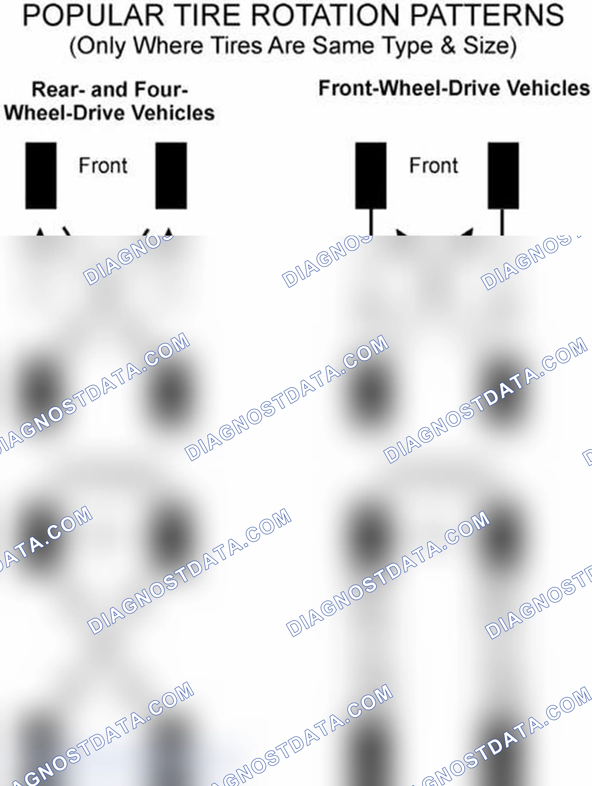 Scheme 29: Popular Tire Rotation Patterns - Without Dual Rear Wheels