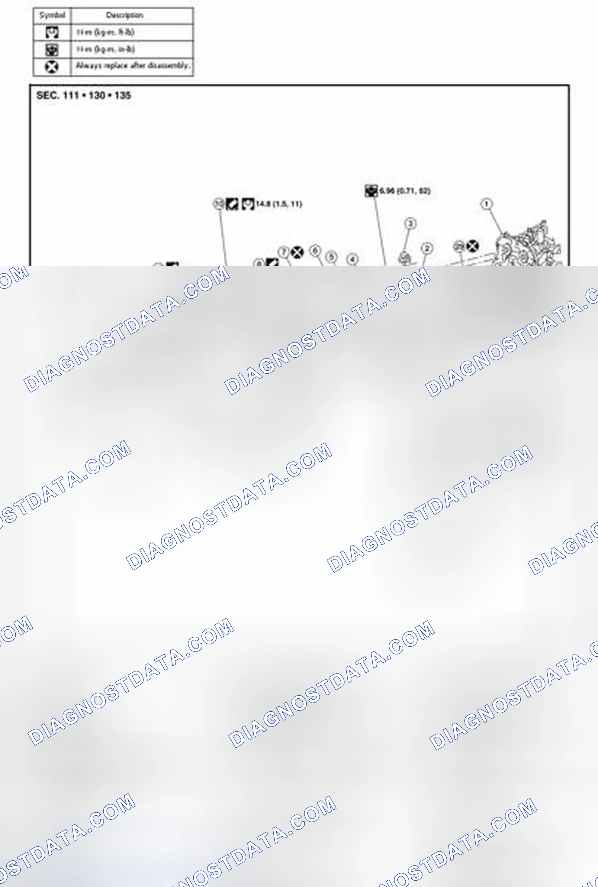 Scheme 22: Exploded View