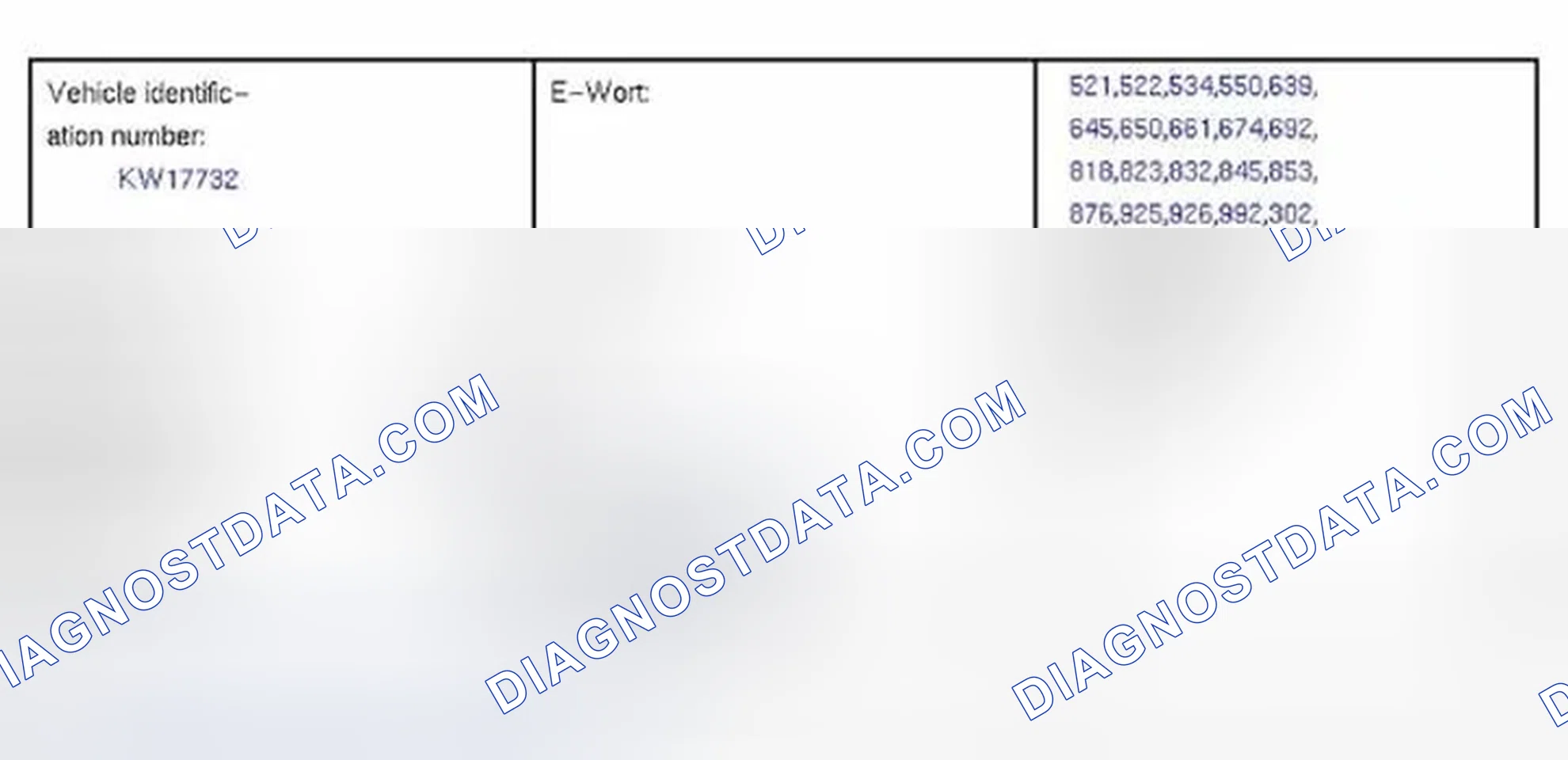 Scheme 282: Vehicle Order