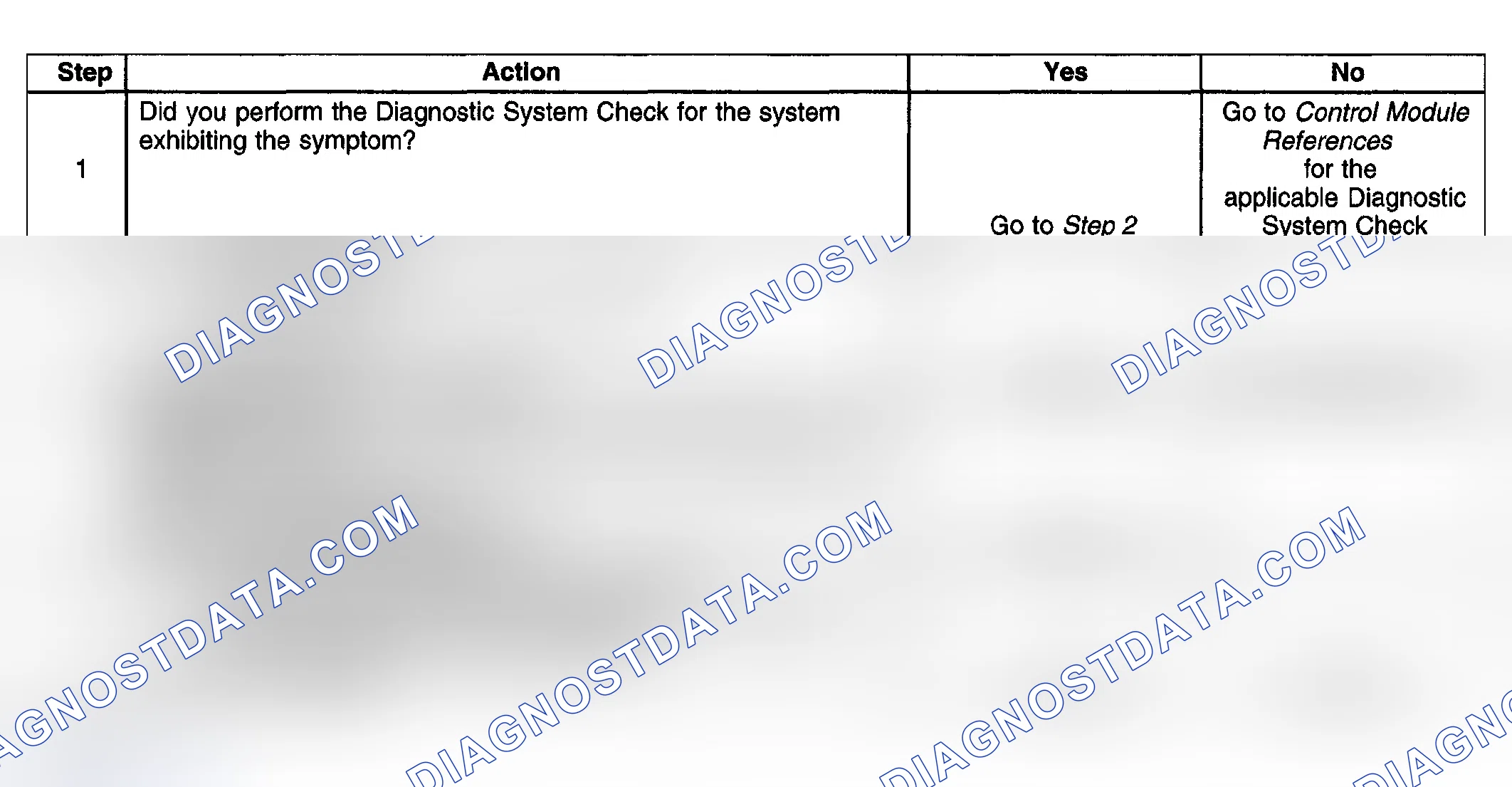 Scheme 48: B1004
