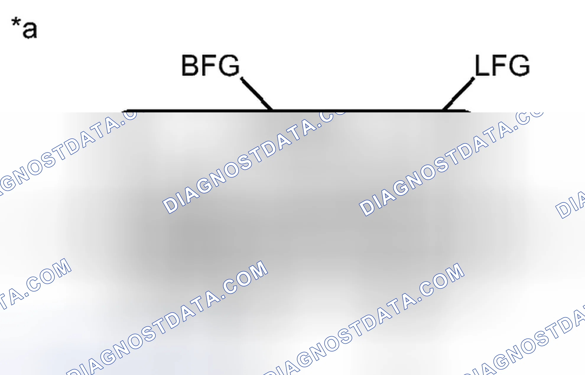Scheme 166: PROCEDURE