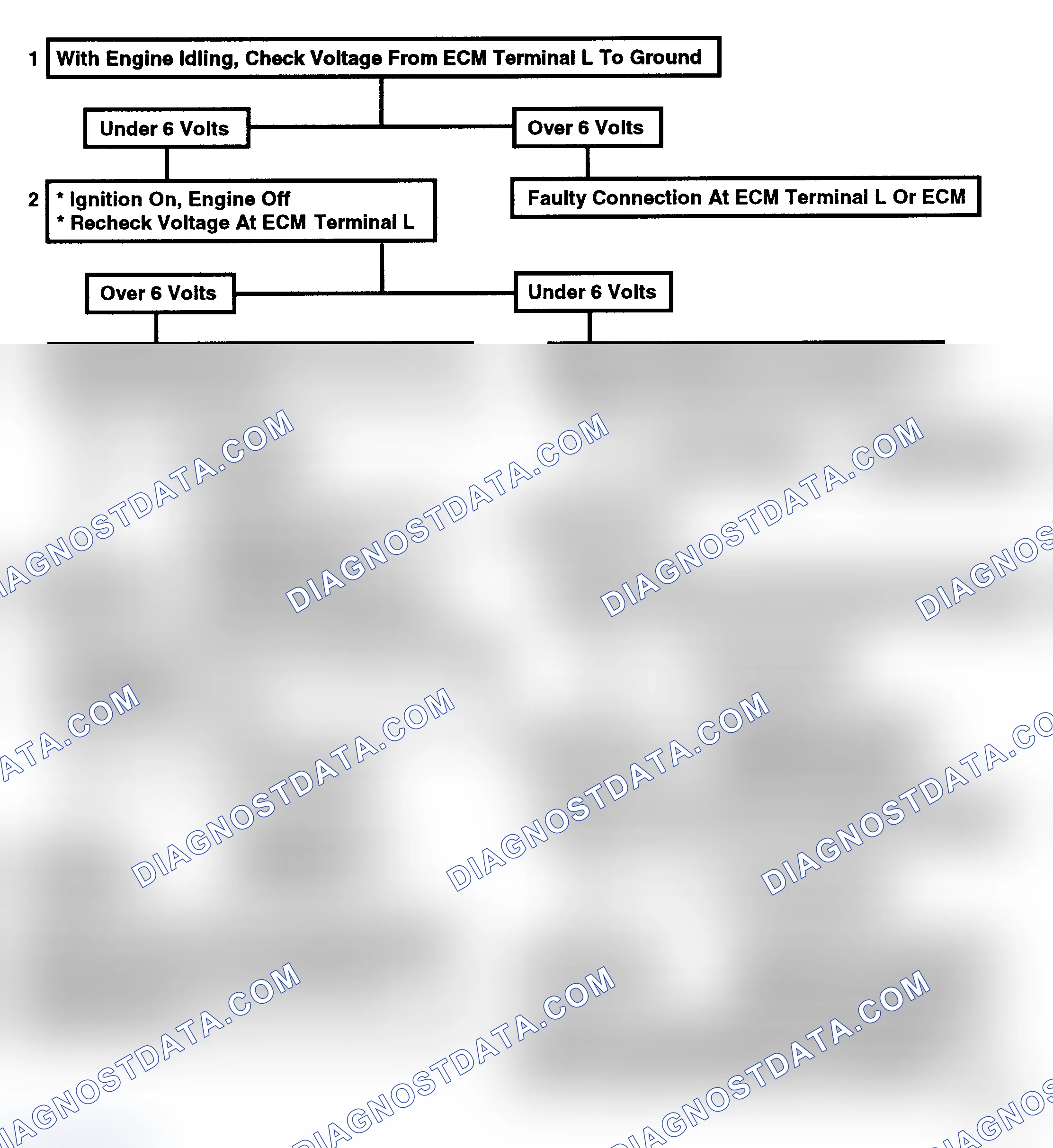 Scheme 301: Code 43, Electronic Spark Control (4.3L Only)
